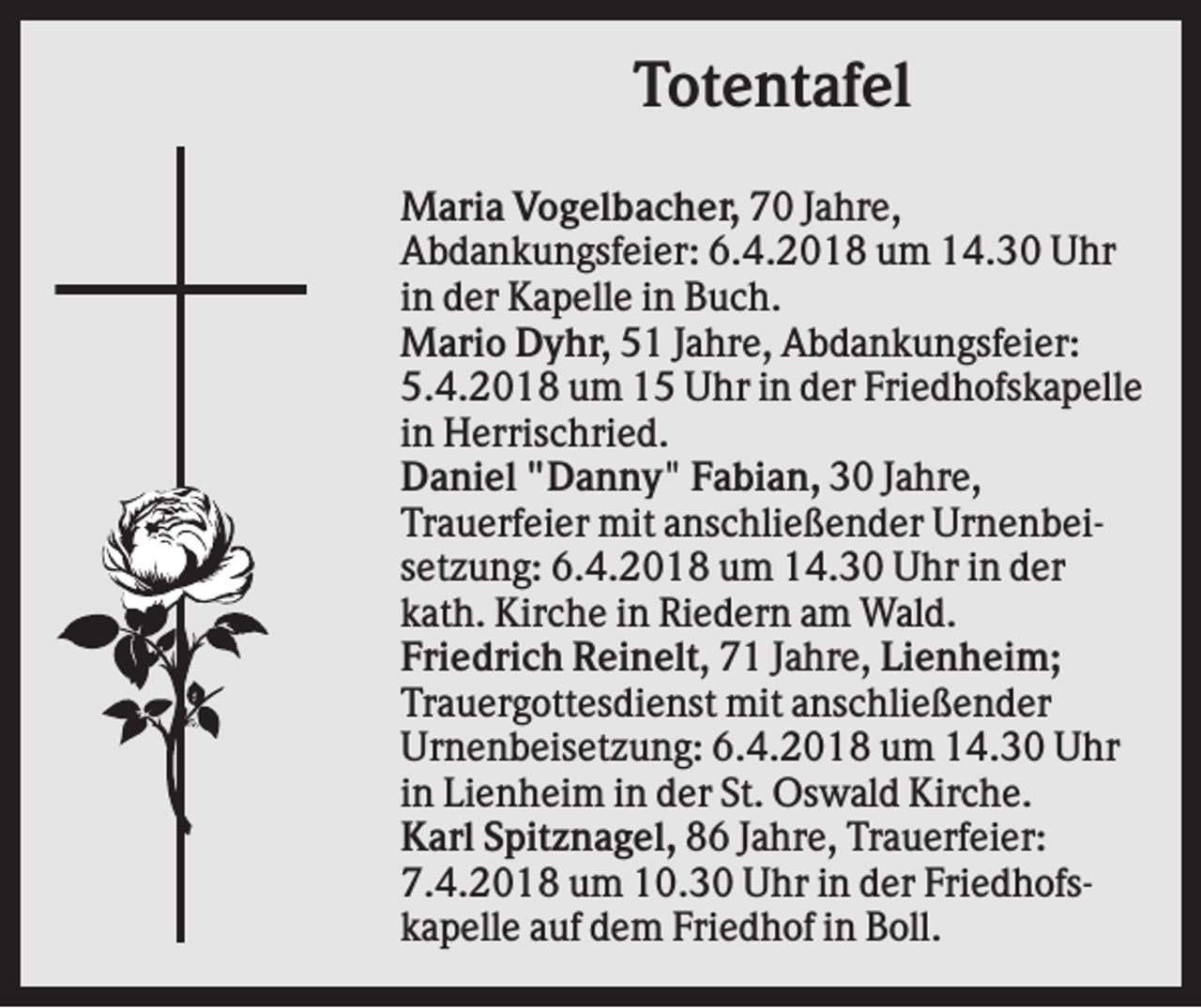 <p>Totentafel<br />Maria Vogelbacher, 70 Jahre,<br />Abdankungsfeier: 6.4.2018 um 14.30 Uhr<br />in der Kapelle in Buch.<br />Mario Dyhr, 51 Jahre, Abdankungsfeier:<br />5.4.2018 um 15 Uhr in der Friedhofskapelle<br />in Herrischried.<br />Daniel "Danny" Fabian, 30 Jahre,<br />Trauerfeier mit anschließender Urnenbeisetzung: 6.4.2018 um 14.30 Uhr in der<br />kath. Kirche in Riedern am Wald.<br />Friedrich Reinelt, 71 Jahre, Lienheim;<br />Trauergottesdienst mit anschließender<br />Urnenbeisetzung: 6.4.2018 um 14.30 Uhr<br />in Lienheim in der St. Oswald Kirche.<br />Karl Spitznagel, 86 Jahre, Trauerfeier:<br />7.4.2018 um 10.30 Uhr in der Friedhofskapelle auf dem Friedhof in Boll.</p>