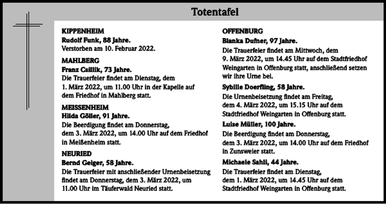 <p>Totentafel</p><p>Totentafel</p><p>KIPPENHEIM<br />Rudolf Funk, 88 Jahre.<br />Verstorben am 10. Februar 2022.<br />MAHLBERG<br />Franz Csillik, 73 Jahre.<br />Die Trauerfeier findet am Dienstag, dem<br />1. März 2022, um 11.00 Uhr in der Kapelle auf<br />dem Friedhof in Mahlberg statt.<br />MEISSENHEIM<br />Hilda Göller, 91 Jahre.<br />Die Beerdigung findet am Donnerstag,<br />dem 3. März 2022, um 14.00 Uhr auf dem Friedhof<br />in Meißenheim statt.<br />NEURIED<br />Bernd Geiger, 58 Jahre.<br />Die Trauerfeier mit anschließender Urnenbeisetzung<br />findet am Donnerstag, dem 3. März 2022, um<br />11.00 Uhr im Täuferwald Neuried statt.</p><p>OFFENBURG<br />Blanka Dufner, 97 Jahre.<br />Die Trauerfeier findet am Mittwoch, dem<br />9. März 2022, um 14.45 Uhr auf dem Stadtfriedhof<br />Weingarten in Offenburg statt, anschließend setzen<br />wir ihre Urne bei.<br />Sybille Doerfling, 58 Jahre.<br />Die Urnenbeisetzung findet am Freitag,<br />dem 4. März 2022, um 15.15 Uhr auf dem<br />Stadtfriedhof Weingarten in Offenburg statt.<br />Luise Müller, 100 Jahre.<br />Die Beerdigung findet am Donnerstag,<br />dem 3. März 2022, um 14.00 Uhr auf dem Friedhof<br />in Zunsweier statt.<br />Michaele Sahli, 44 Jahre.<br />Die Trauerfeier findet am Dienstag,<br />dem 1. März 2022, um 14.45 Uhr auf dem<br />Stadtfriedhof Weingarten in Offenburg statt.</p>