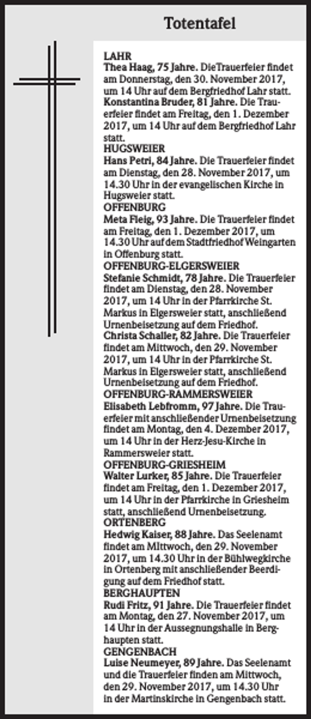 <p>Totentafel<br />LAHR<br />Thea Haag, 75 Jahre. DieTrauerfeier findet<br />am Donnerstag, den 30. November 2017,<br />um 14 Uhr auf dem Bergfriedhof Lahr statt.<br />Konstantina Bruder, 81 Jahre. Die Trauerfeier findet am Freitag, den 1. Dezember<br />2017, um 14 Uhr auf dem Bergfriedhof Lahr<br />statt.<br />HUGSWEIER<br />Hans Petri, 84 Jahre. Die Trauerfeier findet<br />am Dienstag, den 28. November 2017, um<br />14.30 Uhr in der evangelischen Kirche in<br />Hugsweier statt.<br />OFFENBURG<br />Meta Fleig, 93 Jahre. Die Trauerfeier findet<br />am Freitag, den 1. Dezember 2017, um<br />14.30 Uhr auf dem Stadtfriedhof Weingarten<br />in Offenburg statt.<br />OFFENBURG-ELGERSWEIER<br />Stefanie Schmidt, 78 Jahre. Die Trauerfeier<br />findet am Dienstag, den 28. November<br />2017, um 14 Uhr in der Pfarrkirche St.<br />Markus in Elgersweier statt, anschließend<br />Urnenbeisetzung auf dem Friedhof.<br />Christa Schaller, 82 Jahre. Die Trauerfeier<br />findet am Mittwoch, den 29. November<br />2017, um 14 Uhr in der Pfarrkirche St.<br />Markus in Elgersweier statt, anschließend<br />Urnenbeisetzung auf dem Friedhof.<br />OFFENBURG-RAMMERSWEIER<br />Elisabeth Lebfromm, 97 Jahre. Die Trauerfeier mit anschließender Urnenbeisetzung<br />findet am Montag, den 4. Dezember 2017,<br />um 14 Uhr in der Herz-Jesu-Kirche in<br />Rammersweier statt.<br />OFFENBURG-GRIESHEIM<br />Walter Lurker, 85 Jahre. Die Trauerfeier<br />findet am Freitag, den 1. Dezember 2017,<br />um 14 Uhr in der Pfarrkirche in Griesheim<br />statt, anschließend Urnenbeisetzung.<br />ORTENBERG<br />Hedwig Kaiser, 88 Jahre. Das Seelenamt<br />findet am MIttwoch, den 29. November<br />2017, um 14.30 Uhr in der Bühlwegkirche<br />in Ortenberg mit anschließender Beerdigung auf dem Friedhof statt.<br />BERGHAUPTEN<br />Rudi Fritz, 91 Jahre. Die Trauerfeier findet<br />am Montag, den 27. November 2017, um<br />14 Uhr in der Aussegnungshalle in Berghaupten statt.<br />GENGENBACH<br />Luise Neumeyer, 89 Jahre. Das Seelenamt<br />und die Trauerfeier finden am Mittwoch,<br />den 29. November 2017, um 14.30 Uhr<br />in der Martinskirche in Gengenbach statt.</p>