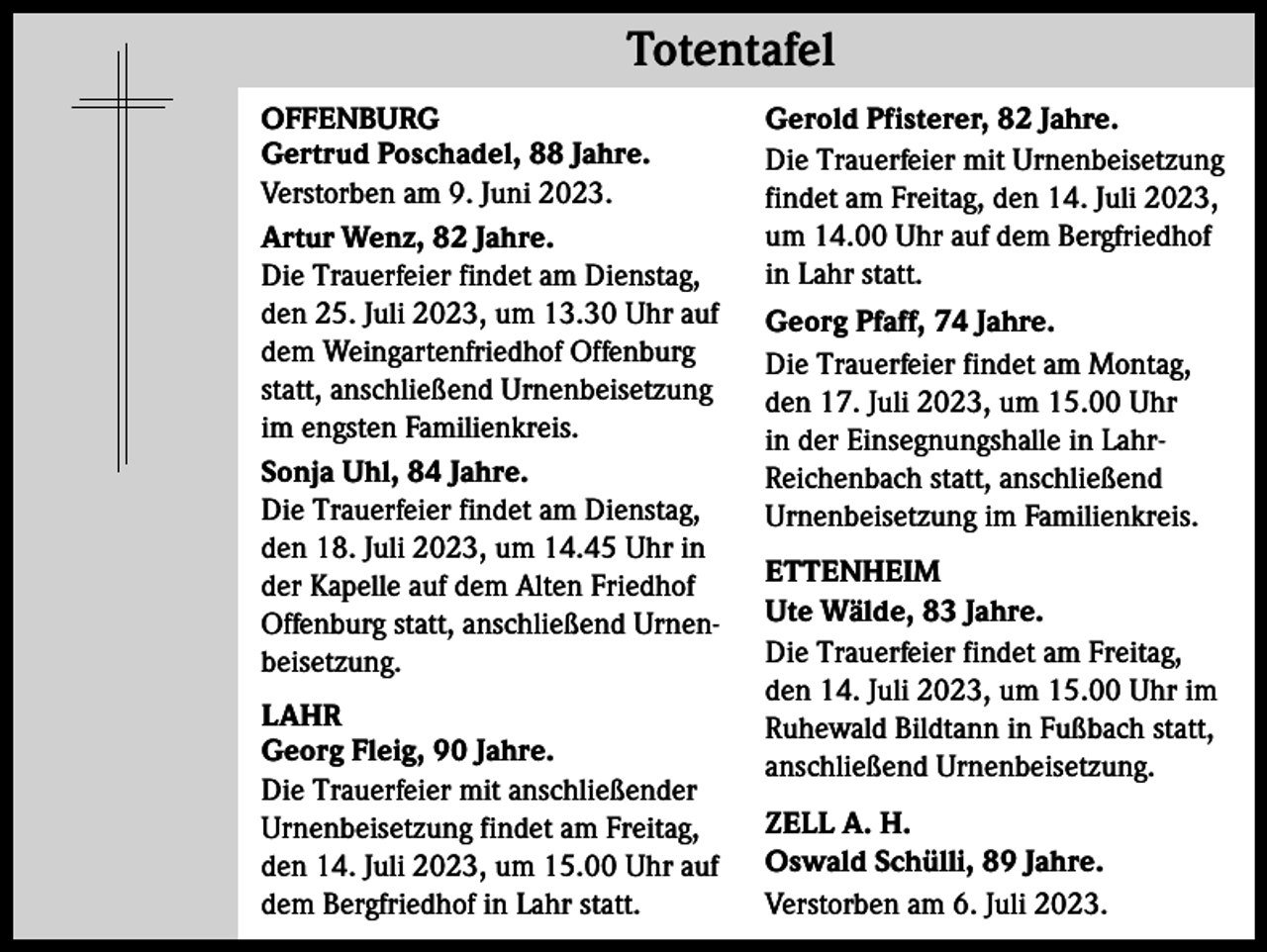 <p>Totentafel Totentafel<br />OFFENBURG<br />Gertrud Poschadel, 88 Jahre.<br />Verstorben am 9. Juni 2023.<br />Artur Wenz, 82 Jahre.<br />Die Trauerfeier findet am Dienstag,<br />den 25. Juli 2023, um 13.30 Uhr auf<br />dem Weingartenfriedhof Offenburg<br />statt, anschließend Urnenbeisetzung<br />im engsten Familienkreis.<br />Sonja Uhl, 84 Jahre.<br />Die Trauerfeier findet am Dienstag,<br />den 18. Juli 2023, um 14.45 Uhr in<br />der Kapelle auf dem Alten Friedhof<br />Offenburg statt, anschließend Urnenbeisetzung.<br />LAHR<br />Georg Fleig, 90 Jahre.<br />Die Trauerfeier mit anschließender<br />Urnenbeisetzung findet am Freitag,<br />den 14. Juli 2023, um 15.00 Uhr auf<br />dem Bergfriedhof in Lahr statt.</p><p>Gerold Pfisterer, 82 Jahre.<br />Die Trauerfeier mit Urnenbeisetzung<br />findet am Freitag, den 14. Juli 2023,<br />um 14.00 Uhr auf dem Bergfriedhof<br />in Lahr statt.<br />Georg Pfaff, 74 Jahre.<br />Die Trauerfeier findet am Montag,<br />den 17. Juli 2023, um 15.00 Uhr<br />in der Einsegnungshalle in LahrReichenbach statt, anschließend<br />Urnenbeisetzung im Familienkreis.<br />ETTENHEIM<br />Ute Wälde, 83 Jahre.<br />Die Trauerfeier findet am Freitag,<br />den 14. Juli 2023, um 15.00 Uhr im<br />Ruhewald Bildtann in Fußbach statt,<br />anschließend Urnenbeisetzung.<br />ZELL A. H.<br />Oswald Schülli, 89 Jahre.<br />Verstorben am 6. Juli 2023.</p>