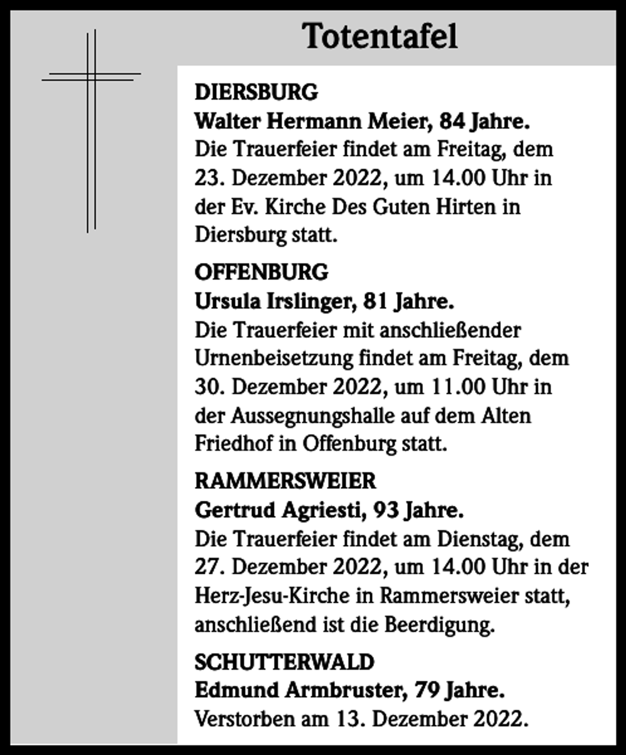 <p>Totentafel<br />Totentafel<br />DIERSBURG<br />Walter Hermann Meier, 84 Jahre.<br />Die Trauerfeier findet am Freitag, dem<br />23. Dezember 2022, um 14.00 Uhr in<br />der Ev. Kirche Des Guten Hirten in<br />Diersburg statt.<br />OFFENBURG<br />Ursula Irslinger, 81 Jahre.<br />Die Trauerfeier mit anschließender<br />Urnenbeisetzung findet am Freitag, dem<br />30. Dezember 2022, um 11.00 Uhr in<br />der Aussegnungshalle auf dem Alten<br />Friedhof in Offenburg statt.<br />RAMMERSWEIER<br />Gertrud Agriesti, 93 Jahre.<br />Die Trauerfeier findet am Dienstag, dem<br />27. Dezember 2022, um 14.00 Uhr in der<br />Herz-Jesu-Kirche in Rammersweier statt,<br />anschließend ist die Beerdigung.<br />SCHUTTERWALD<br />Edmund Armbruster, 79 Jahre.<br />Verstorben am 13. Dezember 2022.</p>