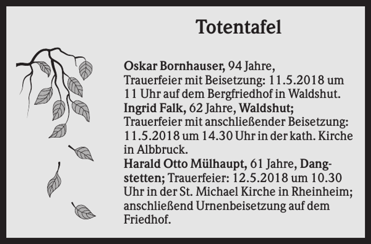 <p>Totentafel<br />Oskar Bornhauser, 94 Jahre,<br />Trauerfeier mit Beisetzung: 11.5.2018 um<br />11 Uhr auf dem Bergfriedhof in Waldshut.<br />Ingrid Falk, 62 Jahre, Waldshut;<br />Trauerfeier mit anschließender Beisetzung:<br />11.5.2018 um 14.30 Uhr in der kath. Kirche<br />in Albbruck.<br />Harald Otto Mülhaupt, 61 Jahre, Dangstetten; Trauerfeier: 12.5.2018 um 10.30<br />Uhr in der St. Michael Kirche in Rheinheim;<br />anschließend Urnenbeisetzung auf dem<br />Friedhof.</p>