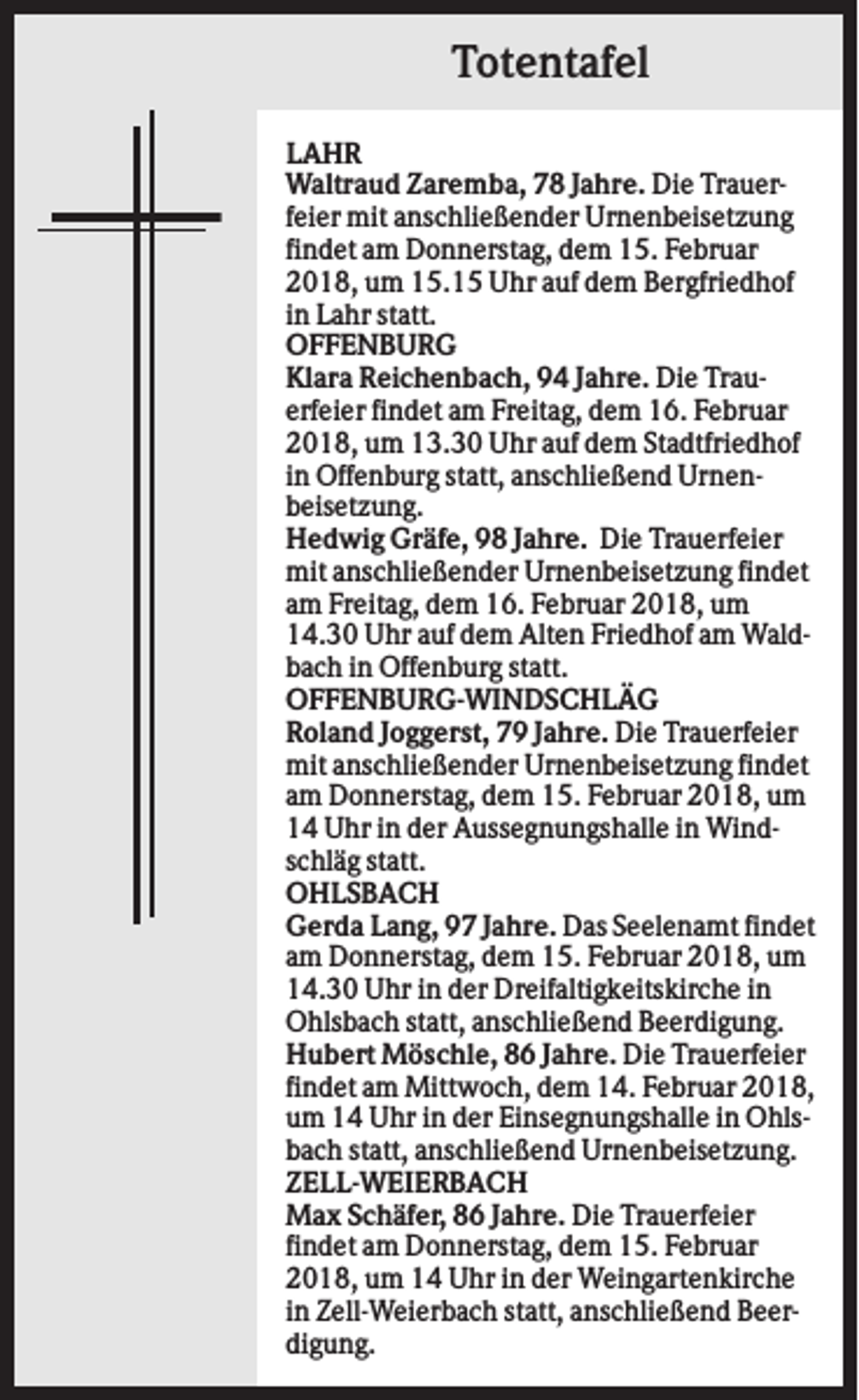 <p>Totentafel<br />LAHR<br />Waltraud Zaremba, 78 Jahre. Die Trauerfeier mit anschließender Urnenbeisetzung<br />findet am Donnerstag, dem 15. Februar<br />2018, um 15.15 Uhr auf dem Bergfriedhof<br />in Lahr statt.<br />OFFENBURG<br />Klara Reichenbach, 94 Jahre. Die Trauerfeier findet am Freitag, dem 16. Februar<br />2018, um 13.30 Uhr auf dem Stadtfriedhof<br />in Offenburg statt, anschließend Urnenbeisetzung.<br />Hedwig Gräfe, 98 Jahre. Die Trauerfeier<br />mit anschließender Urnenbeisetzung findet<br />am Freitag, dem 16. Februar 2018, um<br />14.30 Uhr auf dem Alten Friedhof am Waldbach in Offenburg statt.<br />OFFENBURG-WINDSCHLÄG<br />Roland Joggerst, 79 Jahre. Die Trauerfeier<br />mit anschließender Urnenbeisetzung findet<br />am Donnerstag, dem 15. Februar 2018, um<br />14 Uhr in der Aussegnungshalle in Windschläg statt.<br />OHLSBACH<br />Gerda Lang, 97 Jahre. Das Seelenamt findet<br />am Donnerstag, dem 15. Februar 2018, um<br />14.30 Uhr in der Dreifaltigkeitskirche in<br />Ohlsbach statt, anschließend Beerdigung.<br />Hubert Möschle, 86 Jahre. Die Trauerfeier<br />findet am Mittwoch, dem 14. Februar 2018,<br />um 14 Uhr in der Einsegnungshalle in Ohlsbach statt, anschließend Urnenbeisetzung.<br />ZELL-WEIERBACH<br />Max Schäfer, 86 Jahre. Die Trauerfeier<br />findet am Donnerstag, dem 15. Februar<br />2018, um 14 Uhr in der Weingartenkirche<br />in Zell-Weierbach statt, anschließend Beerdigung.</p>