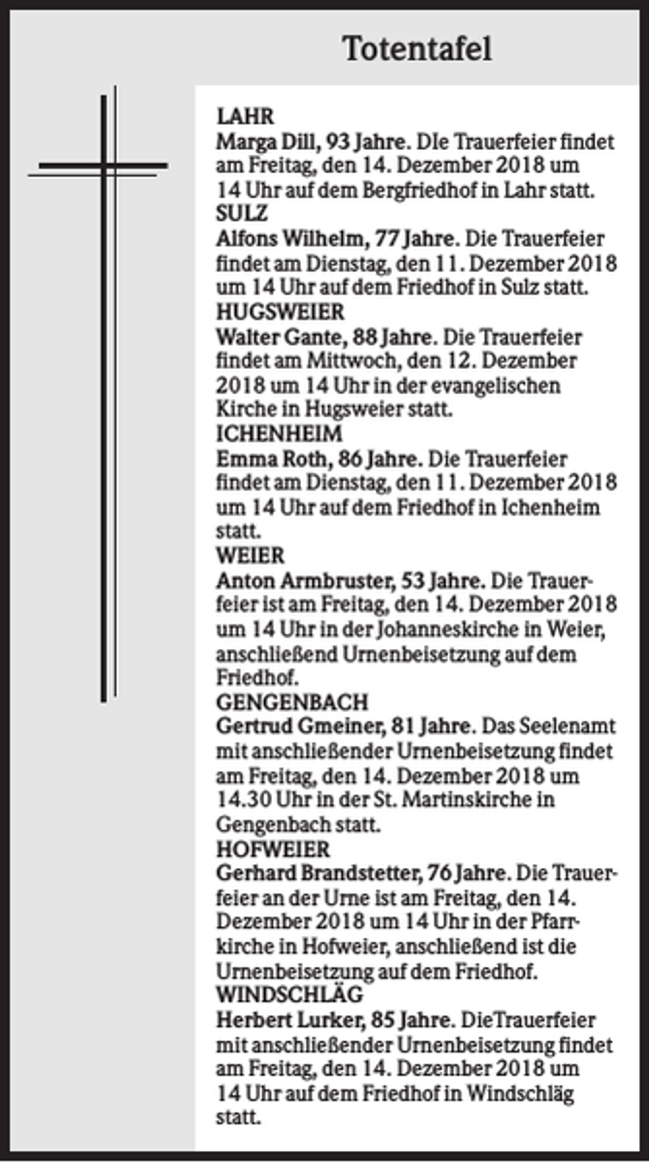 <p>Totentafel<br />LAHR<br />Marga Dill, 93 Jahre. DIe Trauerfeier findet<br />am Freitag, den 14. Dezember 2018 um<br />14 Uhr auf dem Bergfriedhof in Lahr statt.<br />SULZ<br />Alfons Wilhelm, 77 Jahre. Die Trauerfeier<br />findet am Dienstag, den 11. Dezember 2018<br />um 14 Uhr auf dem Friedhof in Sulz statt.<br />HUGSWEIER<br />Walter Gante, 88 Jahre. Die Trauerfeier<br />findet am Mittwoch, den 12. Dezember<br />2018 um 14 Uhr in der evangelischen<br />Kirche in Hugsweier statt.<br />ICHENHEIM<br />Emma Roth, 86 Jahre. Die Trauerfeier<br />findet am Dienstag, den 11. Dezember 2018<br />um 14 Uhr auf dem Friedhof in Ichenheim<br />statt.<br />WEIER<br />Anton Armbruster, 53 Jahre. Die Trauerfeier ist am Freitag, den 14. Dezember 2018<br />um 14 Uhr in der Johanneskirche in Weier,<br />anschließend Urnenbeisetzung auf dem<br />Friedhof.<br />GENGENBACH<br />Gertrud Gmeiner, 81 Jahre. Das Seelenamt<br />mit anschließender Urnenbeisetzung findet<br />am Freitag, den 14. Dezember 2018 um<br />14.30 Uhr in der St. Martinskirche in<br />Gengenbach statt.<br />HOFWEIER<br />Gerhard Brandstetter, 76 Jahre. Die Trauerfeier an der Urne ist am Freitag, den 14.<br />Dezember 2018 um 14 Uhr in der Pfarrkirche in Hofweier, anschließend ist die<br />Urnenbeisetzung auf dem Friedhof.<br />WINDSCHLÄG<br />Herbert Lurker, 85 Jahre. DieTrauerfeier<br />mit anschließender Urnenbeisetzung findet<br />am Freitag, den 14. Dezember 2018 um<br />14 Uhr auf dem Friedhof in Windschläg<br />statt.</p>