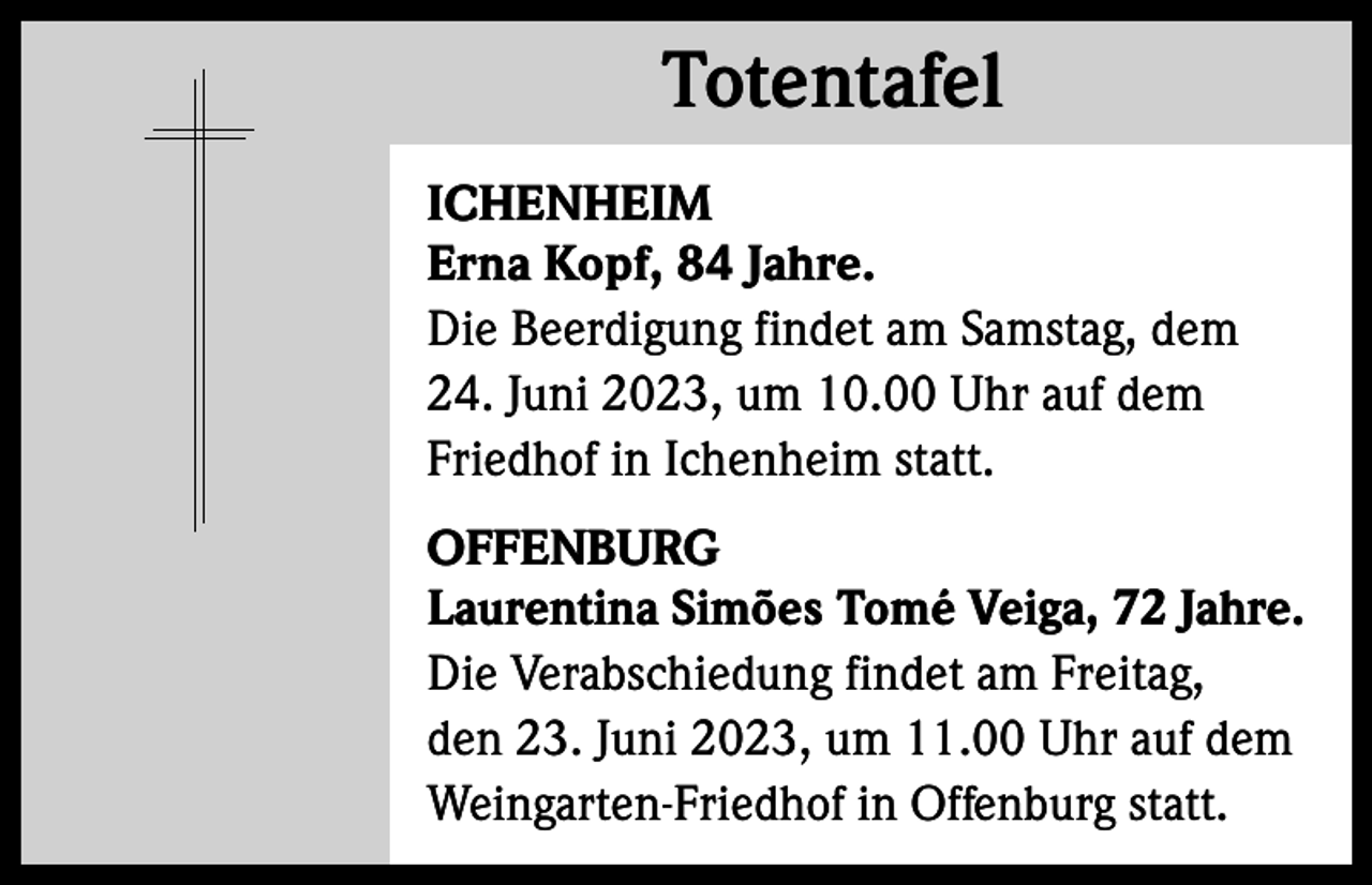 <p>Totentafel<br />Totentafel<br />ICHENHEIM<br />Erna Kopf, 84 Jahre.<br />Die Beerdigung findet am Samstag, dem<br />24. Juni 2023, um 10.00 Uhr auf dem<br />Friedhof in Ichenheim statt.<br />OFFENBURG<br />Laurentina Simões Tomé Veiga, 72 Jahre.<br />Die Verabschiedung findet am Freitag,<br />den 23. Juni 2023, um 11.00 Uhr auf dem<br />Weingarten-Friedhof in Offenburg statt.</p>