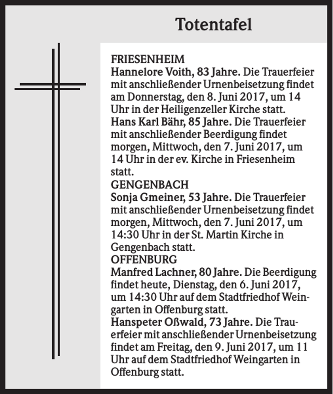 <p>Totentafel<br />FRIESENHEIM<br />Hannelore Voith, 83 Jahre. Die Trauerfeier<br />mit anschließender Urnenbeisetzung findet<br />am Donnerstag, den 8. Juni 2017, um 14<br />Uhr in der Heiligenzeller Kirche statt.<br />Hans Karl Bähr, 85 Jahre. Die Trauerfeier<br />mit anschließender Beerdigung findet<br />morgen, Mittwoch, den 7. Juni 2017, um<br />14 Uhr in der ev. Kirche in Friesenheim<br />statt.<br />GENGENBACH<br />Sonja Gmeiner, 53 Jahre. Die Trauerfeier<br />mit anschließender Urnenbeisetzung findet<br />morgen, Mittwoch, den 7. Juni 2017, um<br />14:30 Uhr in der St. Martin Kirche in<br />Gengenbach statt.<br />OFFENBURG<br />Manfred Lachner, 80 Jahre. Die Beerdigung<br />findet heute, Dienstag, den 6. Juni 2017,<br />um 14:30 Uhr auf dem Stadtfriedhof Weingarten in Offenburg statt.<br />Hanspeter Oßwald, 73 Jahre. Die Trauerfeier mit anschließender Urnenbeisetzung<br />findet am Freitag, den 9. Juni 2017, um 11<br />Uhr auf dem Stadtfriedhof Weingarten in<br />Offenburg statt.</p>