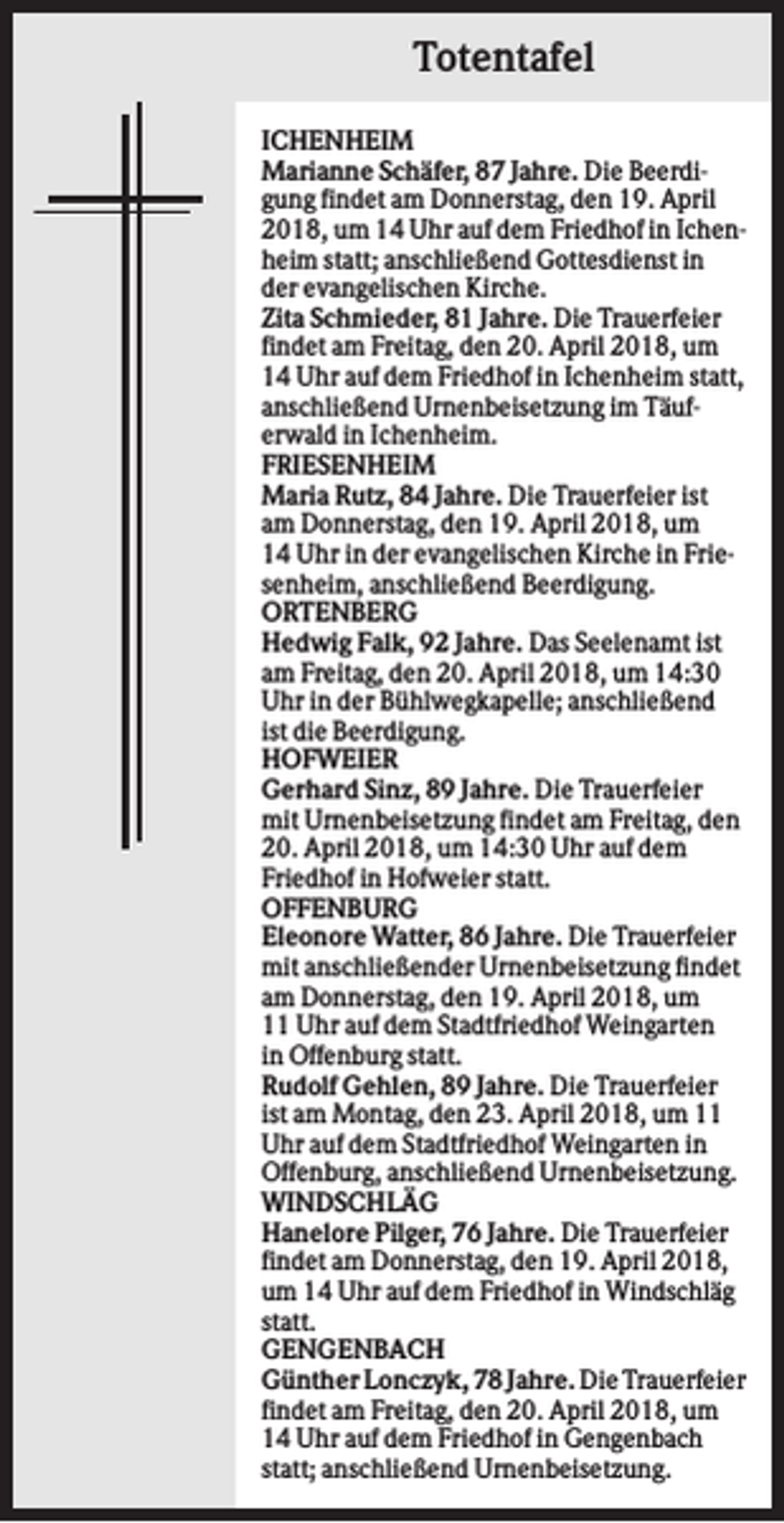 <p>Totentafel<br />ICHENHEIM<br />Marianne Schäfer, 87 Jahre. Die Beerdigung findet am Donnerstag, den 19. April<br />2018, um 14 Uhr auf dem Friedhof in Ichenheim statt; anschließend Gottesdienst in<br />der evangelischen Kirche.<br />Zita Schmieder, 81 Jahre. Die Trauerfeier<br />findet am Freitag, den 20. April 2018, um<br />14 Uhr auf dem Friedhof in Ichenheim statt,<br />anschließend Urnenbeisetzung im Täuferwald in Ichenheim.<br />FRIESENHEIM<br />Maria Rutz, 84 Jahre. Die Trauerfeier ist<br />am Donnerstag, den 19. April 2018, um<br />14 Uhr in der evangelischen Kirche in Friesenheim, anschließend Beerdigung.<br />ORTENBERG<br />Hedwig Falk, 92 Jahre. Das Seelenamt ist<br />am Freitag, den 20. April 2018, um 14:30<br />Uhr in der Bühlwegkapelle; anschließend<br />ist die Beerdigung.<br />HOFWEIER<br />Gerhard Sinz, 89 Jahre. Die Trauerfeier<br />mit Urnenbeisetzung findet am Freitag, den<br />20. April 2018, um 14:30 Uhr auf dem<br />Friedhof in Hofweier statt.<br />OFFENBURG<br />Eleonore Watter, 86 Jahre. Die Trauerfeier<br />mit anschließender Urnenbeisetzung findet<br />am Donnerstag, den 19. April 2018, um<br />11 Uhr auf dem Stadtfriedhof Weingarten<br />in Offenburg statt.<br />Rudolf Gehlen, 89 Jahre. Die Trauerfeier<br />ist am Montag, den 23. April 2018, um 11<br />Uhr auf dem Stadtfriedhof Weingarten in<br />Offenburg, anschließend Urnenbeisetzung.<br />WINDSCHLÄG<br />Hanelore Pilger, 76 Jahre. Die Trauerfeier<br />findet am Donnerstag, den 19. April 2018,<br />um 14 Uhr auf dem Friedhof in Windschläg<br />statt.<br />GENGENBACH<br />Günther Lonczyk, 78 Jahre. Die Trauerfeier<br />findet am Freitag, den 20. April 2018, um<br />14 Uhr auf dem Friedhof in Gengenbach<br />statt; anschließend Urnenbeisetzung.</p>