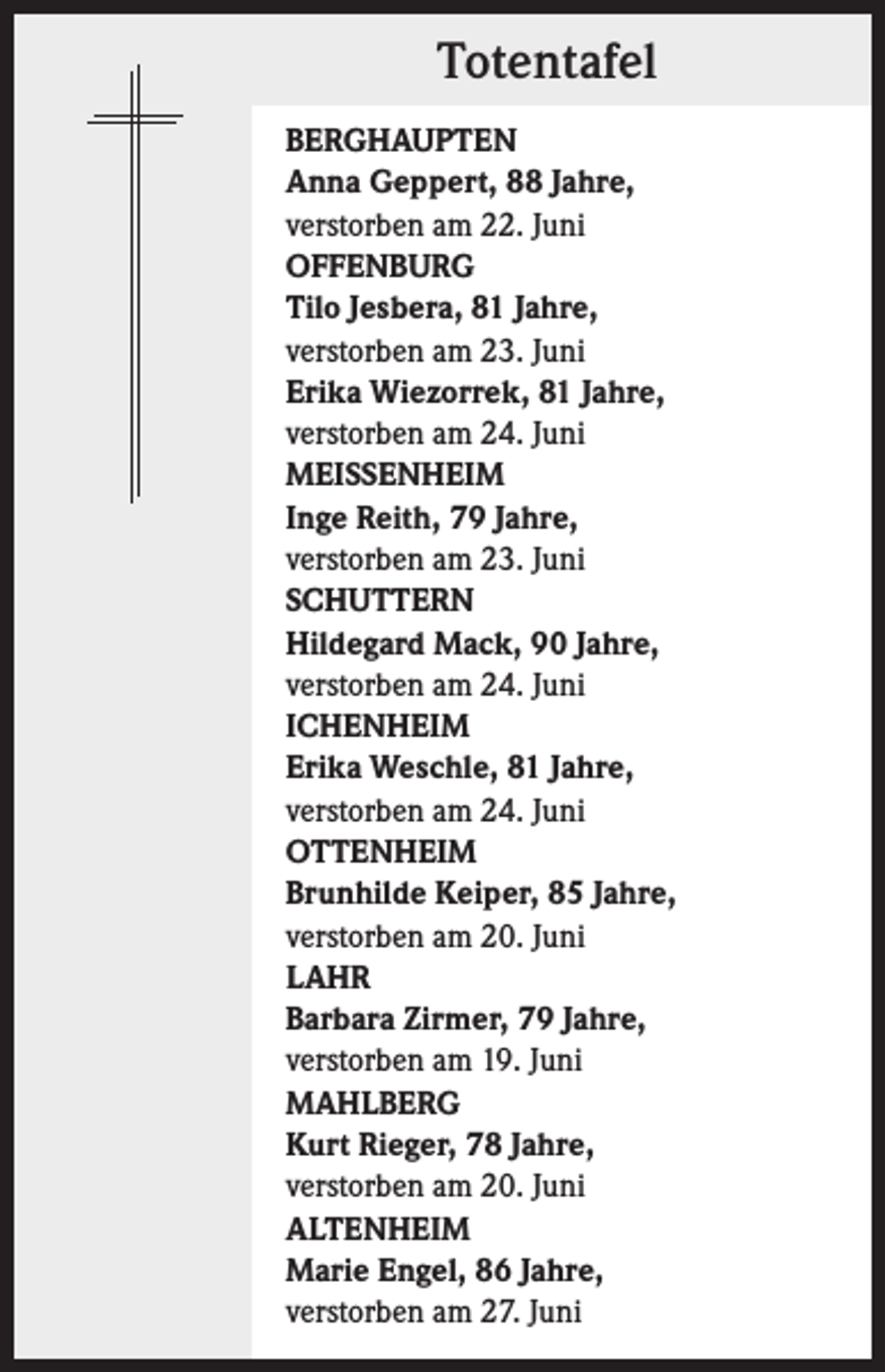 <p>Totentafel<br />BERGHAUPTEN<br />Anna Geppert, 88 Jahre,<br />verstorben am 22. Juni<br />OFFENBURG<br />Tilo Jesbera, 81 Jahre,<br />verstorben am 23. Juni<br />Erika Wiezorrek, 81 Jahre,<br />verstorben am 24. Juni<br />MEISSENHEIM<br />Inge Reith, 79 Jahre,<br />verstorben am 23. Juni<br />SCHUTTERN<br />Hildegard Mack, 90 Jahre,<br />verstorben am 24. Juni<br />ICHENHEIM<br />Erika Weschle, 81 Jahre,<br />verstorben am 24. Juni<br />OTTENHEIM<br />Brunhilde Keiper, 85 Jahre,<br />verstorben am 20. Juni<br />LAHR<br />Barbara Zirmer, 79 Jahre,<br />verstorben am 19. Juni<br />MAHLBERG<br />Kurt Rieger, 78 Jahre,<br />verstorben am 20. Juni<br />ALTENHEIM<br />Marie Engel, 86 Jahre,<br />verstorben am 27. Juni</p>