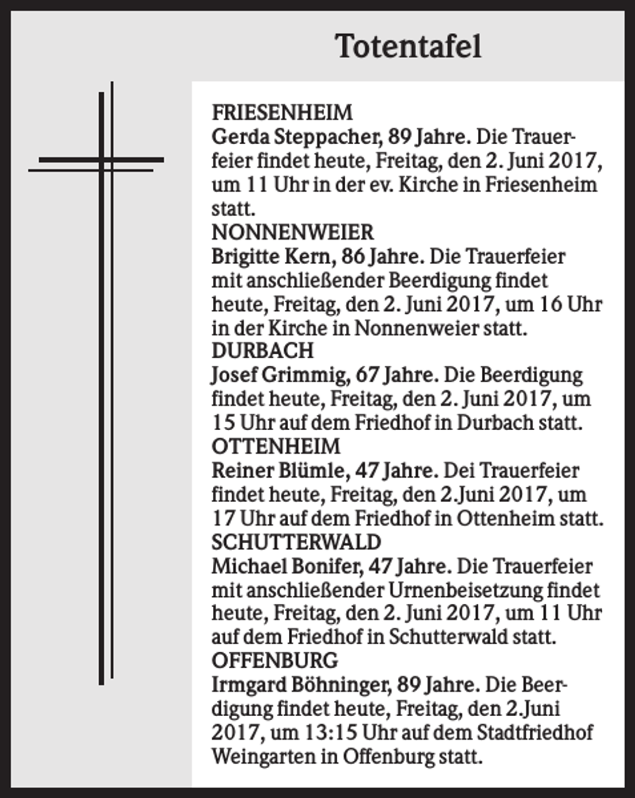 <p>Totentafel<br />FRIESENHEIM<br />Gerda Steppacher, 89 Jahre. Die Trauerfeier findet heute, Freitag, den 2. Juni 2017,<br />um 11 Uhr in der ev. Kirche in Friesenheim<br />statt.<br />NONNENWEIER<br />Brigitte Kern, 86 Jahre. Die Trauerfeier<br />mit anschließender Beerdigung findet<br />heute, Freitag, den 2. Juni 2017, um 16 Uhr<br />in der Kirche in Nonnenweier statt.<br />DURBACH<br />Josef Grimmig, 67 Jahre. Die Beerdigung<br />findet heute, Freitag, den 2. Juni 2017, um<br />15 Uhr auf dem Friedhof in Durbach statt.<br />OTTENHEIM<br />Reiner Blümle, 47 Jahre. Dei Trauerfeier<br />findet heute, Freitag, den 2.Juni 2017, um<br />17 Uhr auf dem Friedhof in Ottenheim statt.<br />SCHUTTERWALD<br />Michael Bonifer, 47 Jahre. Die Trauerfeier<br />mit anschließender Urnenbeisetzung findet<br />heute, Freitag, den 2. Juni 2017, um 11 Uhr<br />auf dem Friedhof in Schutterwald statt.<br />OFFENBURG<br />Irmgard Böhninger, 89 Jahre. Die Beerdigung findet heute, Freitag, den 2.Juni<br />2017, um 13:15 Uhr auf dem Stadtfriedhof<br />Weingarten in Offenburg statt.</p>