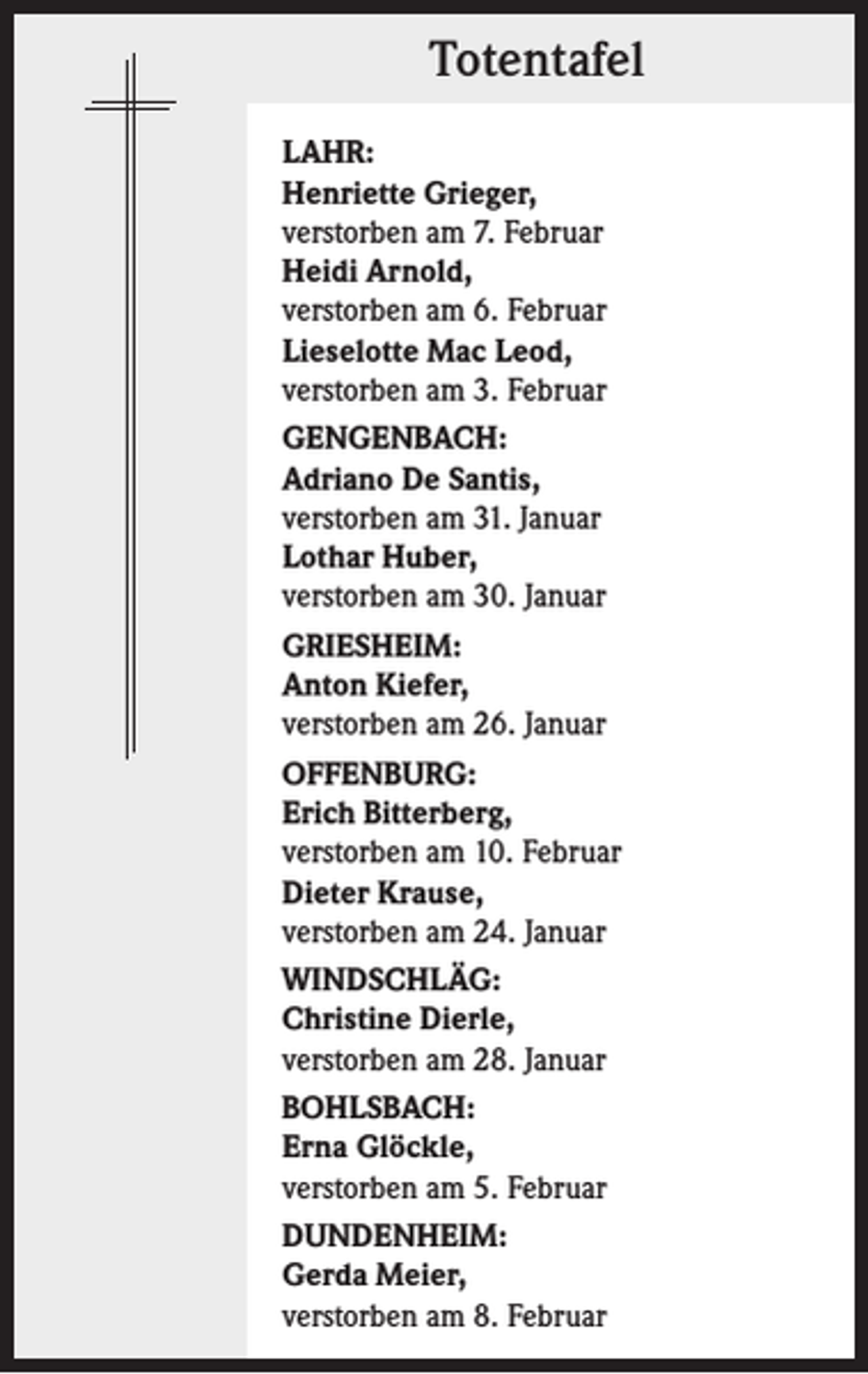 <p>Totentafel<br />LAHR:<br />Henriette Grieger,<br />verstorben am 7. Februar<br />Heidi Arnold,<br />verstorben am 6. Februar<br />Lieselotte Mac Leod,<br />verstorben am 3. Februar<br />GENGENBACH:<br />Adriano De Santis,<br />verstorben am 31. Januar<br />Lothar Huber,<br />verstorben am 30. Januar<br />GRIESHEIM:<br />Anton Kiefer,<br />verstorben am 26. Januar<br />OFFENBURG:<br />Erich Bitterberg,<br />verstorben am 10. Februar<br />Dieter Krause,<br />verstorben am 24. Januar<br />WINDSCHLÄG:<br />Christine Dierle,<br />verstorben am 28. Januar<br />BOHLSBACH:<br />Erna Glöckle,<br />verstorben am 5. Februar<br />DUNDENHEIM:<br />Gerda Meier,<br />verstorben am 8. Februar</p>