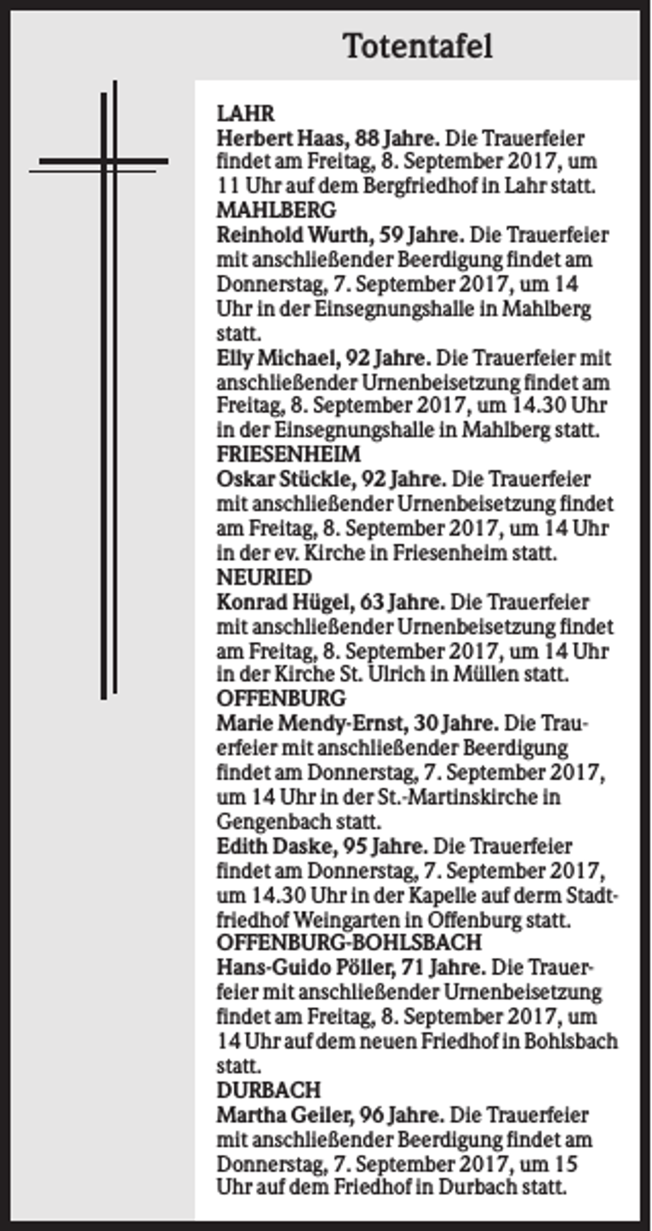 <p>Totentafel<br />LAHR<br />Herbert Haas, 88 Jahre. Die Trauerfeier<br />findet am Freitag, 8. September 2017, um<br />11 Uhr auf dem Bergfriedhof in Lahr statt.<br />MAHLBERG<br />Reinhold Wurth, 59 Jahre. Die Trauerfeier<br />mit anschließender Beerdigung findet am<br />Donnerstag, 7. September 2017, um 14<br />Uhr in der Einsegnungshalle in Mahlberg<br />statt.<br />Elly Michael, 92 Jahre. Die Trauerfeier mit<br />anschließender Urnenbeisetzung findet am<br />Freitag, 8. September 2017, um 14.30 Uhr<br />in der Einsegnungshalle in Mahlberg statt.<br />FRIESENHEIM<br />Oskar Stückle, 92 Jahre. Die Trauerfeier<br />mit anschließender Urnenbeisetzung findet<br />am Freitag, 8. September 2017, um 14 Uhr<br />in der ev. Kirche in Friesenheim statt.<br />NEURIED<br />Konrad Hügel, 63 Jahre. Die Trauerfeier<br />mit anschließender Urnenbeisetzung findet<br />am Freitag, 8. September 2017, um 14 Uhr<br />in der Kirche St. Ulrich in Müllen statt.<br />OFFENBURG<br />Marie Mendy-Ernst, 30 Jahre. Die Trauerfeier mit anschließender Beerdigung<br />findet am Donnerstag, 7. September 2017,<br />um 14 Uhr in der St.-Martinskirche in<br />Gengenbach statt.<br />Edith Daske, 95 Jahre. Die Trauerfeier<br />findet am Donnerstag, 7. September 2017,<br />um 14.30 Uhr in der Kapelle auf derm Stadtfriedhof Weingarten in Offenburg statt.<br />OFFENBURG-BOHLSBACH<br />Hans-Guido Pöller, 71 Jahre. Die Trauerfeier mit anschließender Urnenbeisetzung<br />findet am Freitag, 8. September 2017, um<br />14 Uhr auf dem neuen Friedhof in Bohlsbach<br />statt.<br />DURBACH<br />Martha Geiler, 96 Jahre. Die Trauerfeier<br />mit anschließender Beerdigung findet am<br />Donnerstag, 7. September 2017, um 15<br />Uhr auf dem Friedhof in Durbach statt.</p>