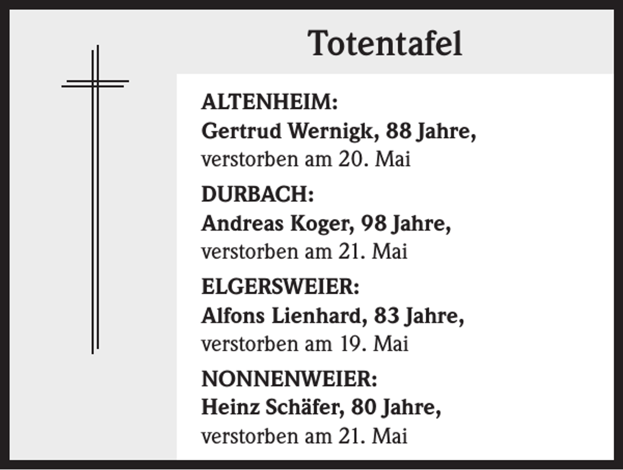 <p>Totentafel<br />ALTENHEIM:<br />Gertrud Wernigk, 88 Jahre,<br />verstorben am 20. Mai<br />DURBACH:<br />Andreas Koger, 98 Jahre,<br />verstorben am 21. Mai<br />ELGERSWEIER:<br />Alfons Lienhard, 83 Jahre,<br />verstorben am 19. Mai<br />NONNENWEIER:<br />Heinz Schäfer, 80 Jahre,<br />verstorben am 21. Mai</p>
