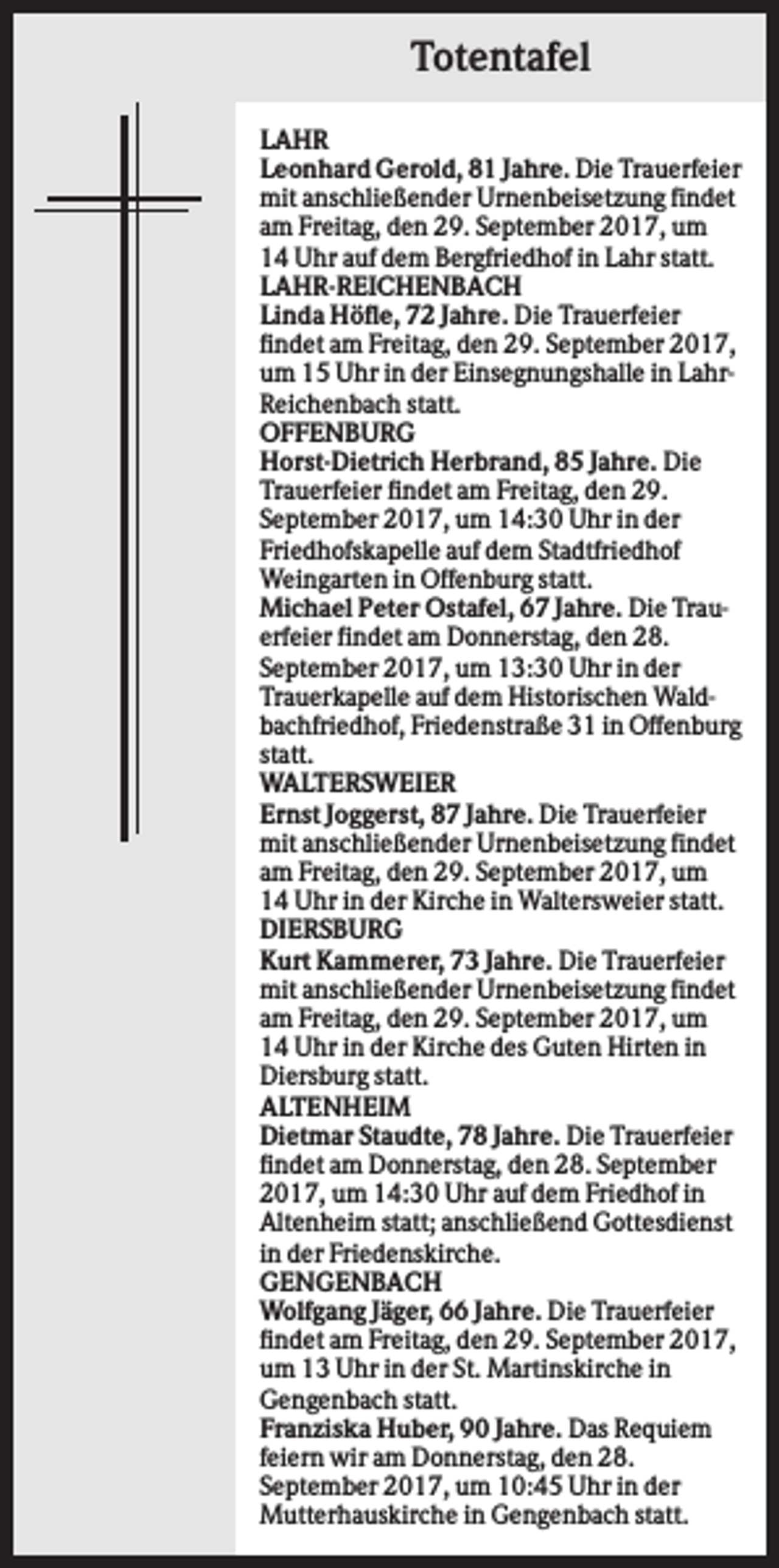 <p>Totentafel<br />LAHR<br />Leonhard Gerold, 81 Jahre. Die Trauerfeier<br />mit anschließender Urnenbeisetzung findet<br />am Freitag, den 29. September 2017, um<br />14 Uhr auf dem Bergfriedhof in Lahr statt.<br />LAHR-REICHENBACH<br />Linda Höfle, 72 Jahre. Die Trauerfeier<br />findet am Freitag, den 29. September 2017,<br />um 15 Uhr in der Einsegnungshalle in LahrReichenbach statt.<br />OFFENBURG<br />Horst-Dietrich Herbrand, 85 Jahre. Die<br />Trauerfeier findet am Freitag, den 29.<br />September 2017, um 14:30 Uhr in der<br />Friedhofskapelle auf dem Stadtfriedhof<br />Weingarten in Offenburg statt.<br />Michael Peter Ostafel, 67 Jahre. Die Trauerfeier findet am Donnerstag, den 28.<br />September 2017, um 13:30 Uhr in der<br />Trauerkapelle auf dem Historischen Waldbachfriedhof, Friedenstraße 31 in Offenburg<br />statt.<br />WALTERSWEIER<br />Ernst Joggerst, 87 Jahre. Die Trauerfeier<br />mit anschließender Urnenbeisetzung findet<br />am Freitag, den 29. September 2017, um<br />14 Uhr in der Kirche in Waltersweier statt.<br />DIERSBURG<br />Kurt Kammerer, 73 Jahre. Die Trauerfeier<br />mit anschließender Urnenbeisetzung findet<br />am Freitag, den 29. September 2017, um<br />14 Uhr in der Kirche des Guten Hirten in<br />Diersburg statt.<br />ALTENHEIM<br />Dietmar Staudte, 78 Jahre. Die Trauerfeier<br />findet am Donnerstag, den 28. September<br />2017, um 14:30 Uhr auf dem Friedhof in<br />Altenheim statt; anschließend Gottesdienst<br />in der Friedenskirche.<br />GENGENBACH<br />Wolfgang Jäger, 66 Jahre. Die Trauerfeier<br />findet am Freitag, den 29. September 2017,<br />um 13 Uhr in der St. Martinskirche in<br />Gengenbach statt.<br />Franziska Huber, 90 Jahre. Das Requiem<br />feiern wir am Donnerstag, den 28.<br />September 2017, um 10:45 Uhr in der<br />Mutterhauskirche in Gengenbach statt.</p>