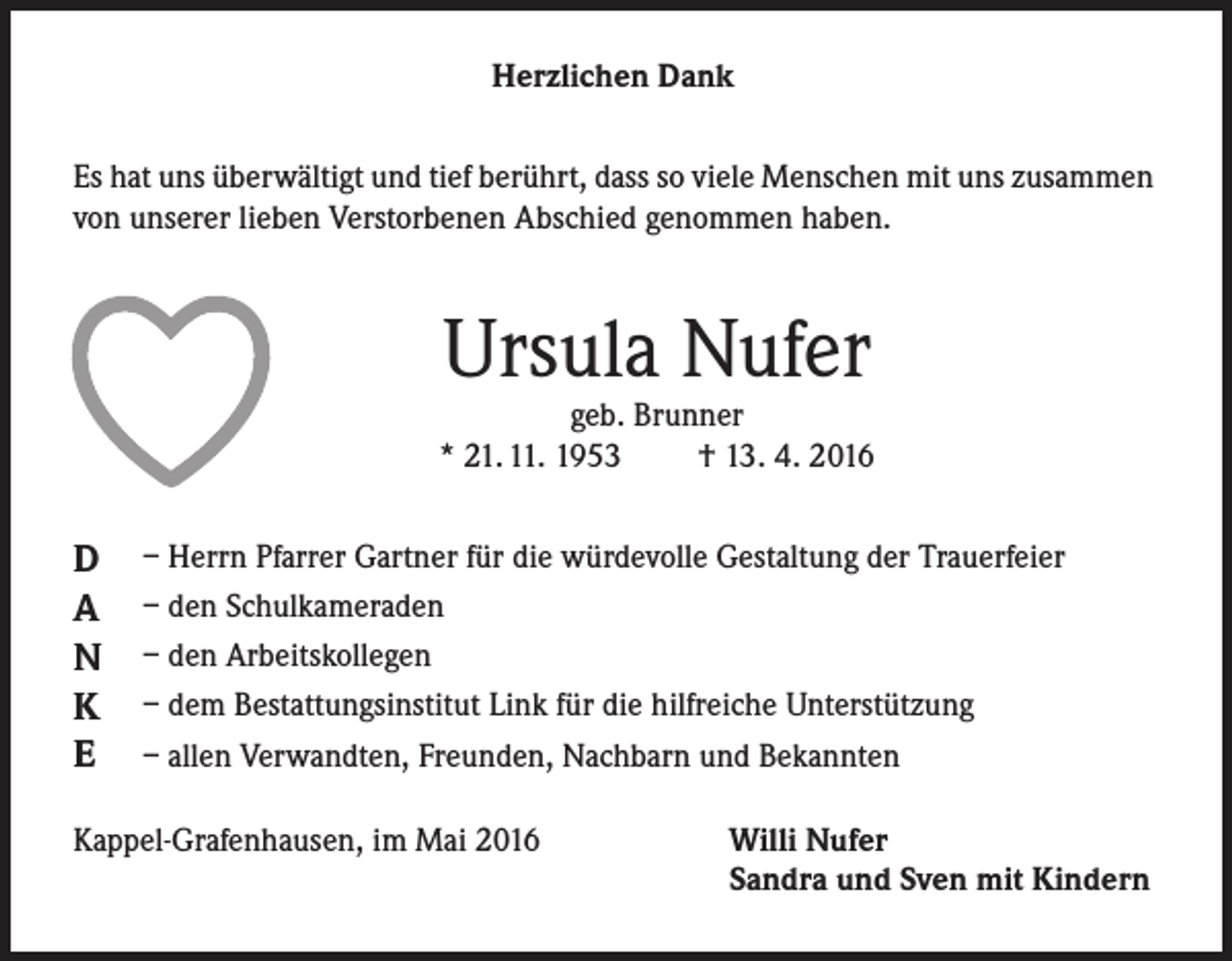 <p>Herzlichen Dank<br />Es hat uns überwältigt und tief berührt, dass so viele Menschen mit uns zusammen<br />von unserer lieben Verstorbenen Abschied genommen haben.</p><p>Ursula Nufer</p><p>geb. Brunner<br />* 21. 11. 1953<br />† 13. 4. 2016</p><p>D<br />A<br />N<br />K<br />E</p><p>– Herrn Pfarrer Gartner für die würdevolle Gestaltung der Trauerfeier<br />– den Schulkameraden<br />– den Arbeitskollegen<br />– dem Bestattungsinstitut Link für die hilfreiche Unterstützung<br />– allen Verwandten, Freunden, Nachbarn und Bekannten</p><p>Kappel-Grafenhausen, im Mai 2016</p><p>Willi Nufer<br />Sandra und Sven mit Kindern</p>