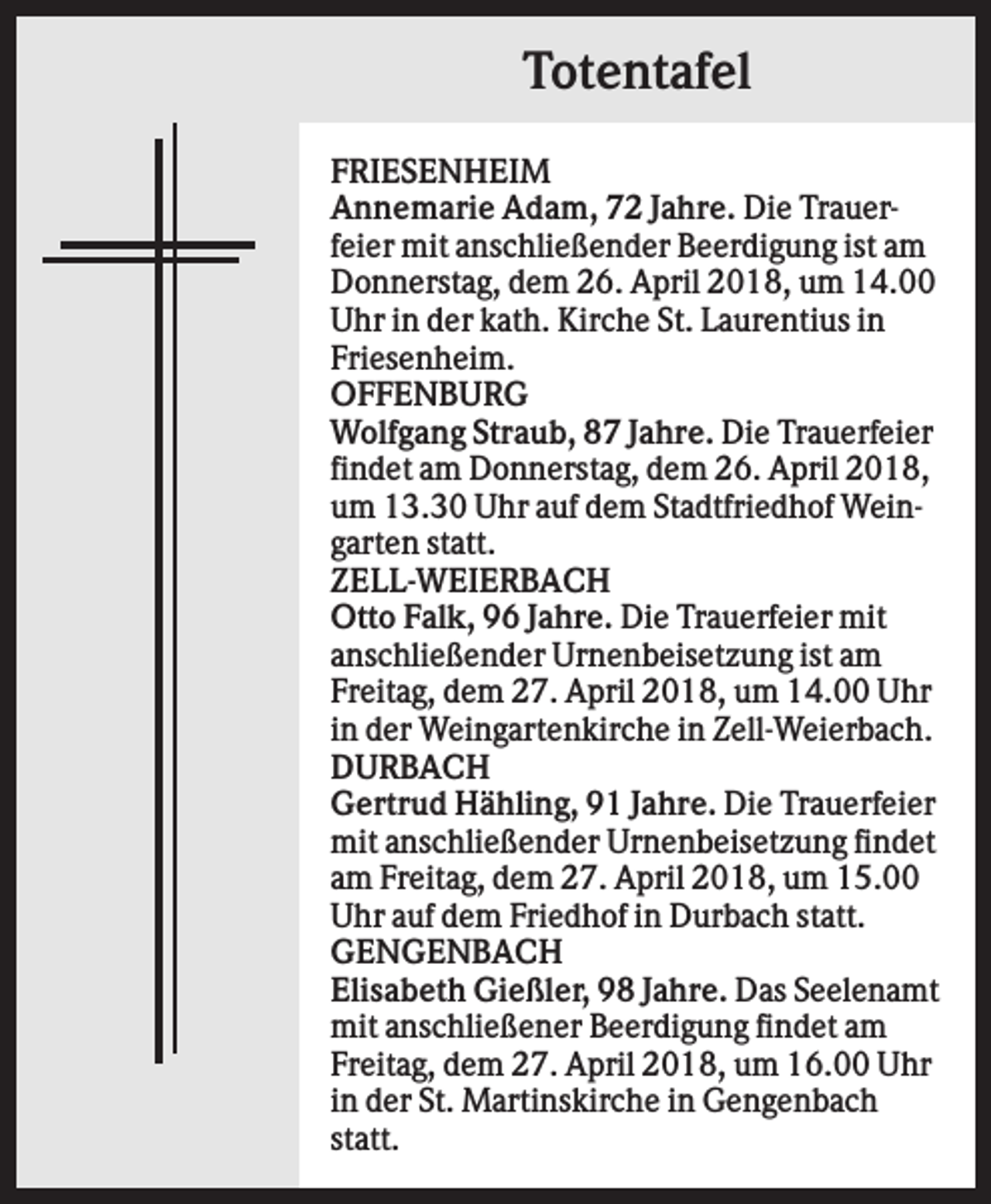 <p>Totentafel<br />FRIESENHEIM<br />Annemarie Adam, 72 Jahre. Die Trauerfeier mit anschließender Beerdigung ist am<br />Donnerstag, dem 26. April 2018, um 14.00<br />Uhr in der kath. Kirche St. Laurentius in<br />Friesenheim.<br />OFFENBURG<br />Wolfgang Straub, 87 Jahre. Die Trauerfeier<br />findet am Donnerstag, dem 26. April 2018,<br />um 13.30 Uhr auf dem Stadtfriedhof Weingarten statt.<br />ZELL-WEIERBACH<br />Otto Falk, 96 Jahre. Die Trauerfeier mit<br />anschließender Urnenbeisetzung ist am<br />Freitag, dem 27. April 2018, um 14.00 Uhr<br />in der Weingartenkirche in Zell-Weierbach.<br />DURBACH<br />Gertrud Hähling, 91 Jahre. Die Trauerfeier<br />mit anschließender Urnenbeisetzung findet<br />am Freitag, dem 27. April 2018, um 15.00<br />Uhr auf dem Friedhof in Durbach statt.<br />GENGENBACH<br />Elisabeth Gießler, 98 Jahre. Das Seelenamt<br />mit anschließener Beerdigung findet am<br />Freitag, dem 27. April 2018, um 16.00 Uhr<br />in der St. Martinskirche in Gengenbach<br />statt.</p>