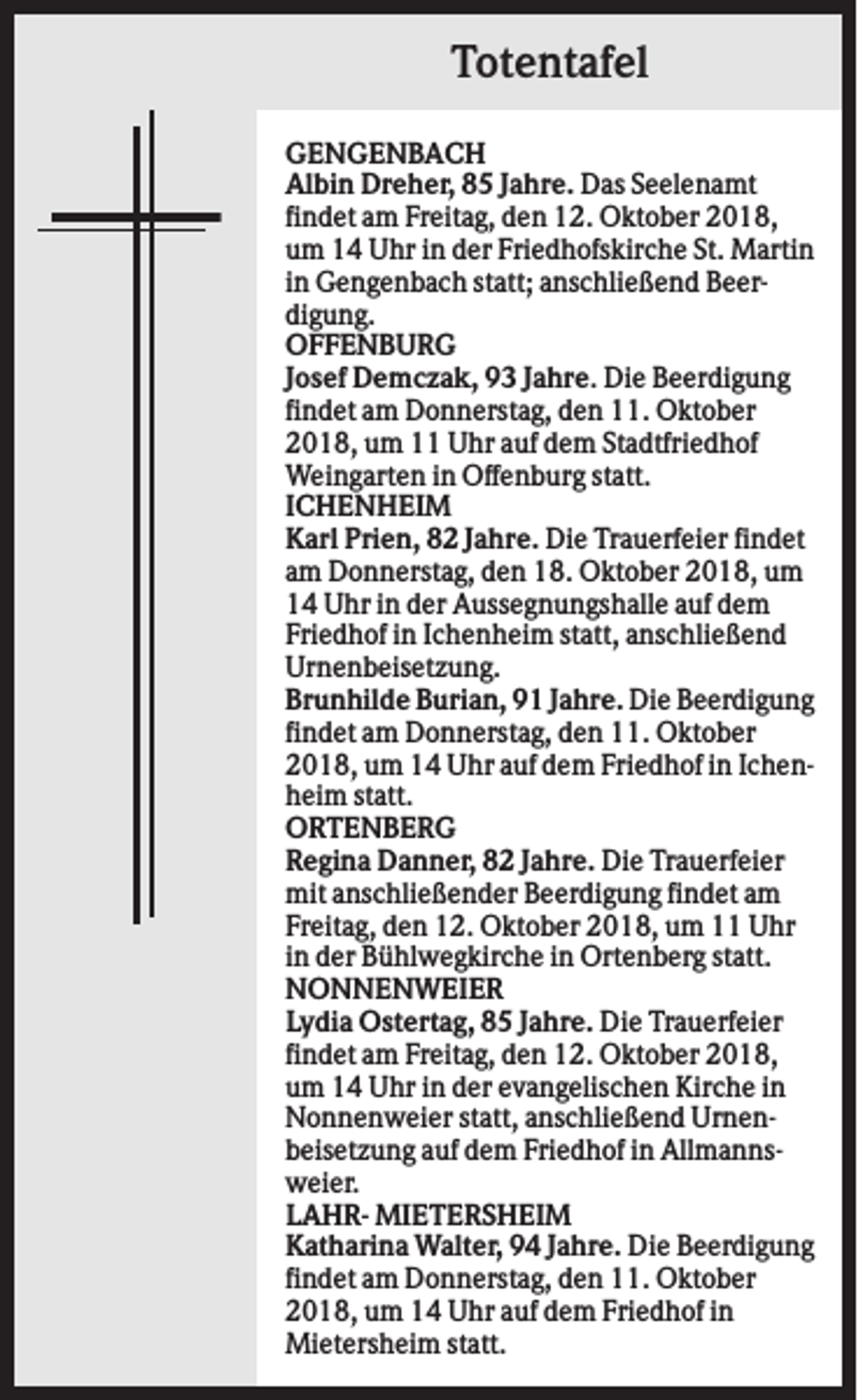 <p>Totentafel<br />GENGENBACH<br />Albin Dreher, 85 Jahre. Das Seelenamt<br />findet am Freitag, den 12. Oktober 2018,<br />um 14 Uhr in der Friedhofskirche St. Martin<br />in Gengenbach statt; anschließend Beerdigung.<br />OFFENBURG<br />Josef Demczak, 93 Jahre. Die Beerdigung<br />findet am Donnerstag, den 11. Oktober<br />2018, um 11 Uhr auf dem Stadtfriedhof<br />Weingarten in Offenburg statt.<br />ICHENHEIM<br />Karl Prien, 82 Jahre. Die Trauerfeier findet<br />am Donnerstag, den 18. Oktober 2018, um<br />14 Uhr in der Aussegnungshalle auf dem<br />Friedhof in Ichenheim statt, anschließend<br />Urnenbeisetzung.<br />Brunhilde Burian, 91 Jahre. Die Beerdigung<br />findet am Donnerstag, den 11. Oktober<br />2018, um 14 Uhr auf dem Friedhof in Ichenheim statt.<br />ORTENBERG<br />Regina Danner, 82 Jahre. Die Trauerfeier<br />mit anschließender Beerdigung findet am<br />Freitag, den 12. Oktober 2018, um 11 Uhr<br />in der Bühlwegkirche in Ortenberg statt.<br />NONNENWEIER<br />Lydia Ostertag, 85 Jahre. Die Trauerfeier<br />findet am Freitag, den 12. Oktober 2018,<br />um 14 Uhr in der evangelischen Kirche in<br />Nonnenweier statt, anschließend Urnenbeisetzung auf dem Friedhof in Allmannsweier.<br />LAHR- MIETERSHEIM<br />Katharina Walter, 94 Jahre. Die Beerdigung<br />findet am Donnerstag, den 11. Oktober<br />2018, um 14 Uhr auf dem Friedhof in<br />Mietersheim statt.</p>