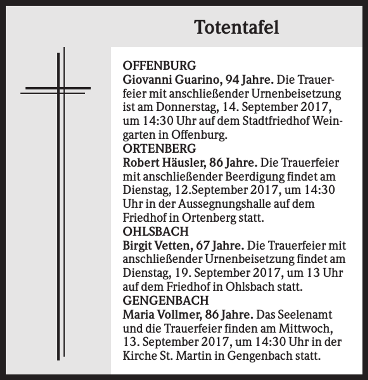 <p>Totentafel<br />OFFENBURG<br />Giovanni Guarino, 94 Jahre. Die Trauerfeier mit anschließender Urnenbeisetzung<br />ist am Donnerstag, 14. September 2017,<br />um 14:30 Uhr auf dem Stadtfriedhof Weingarten in Offenburg.<br />ORTENBERG<br />Robert Häusler, 86 Jahre. Die Trauerfeier<br />mit anschließender Beerdigung findet am<br />Dienstag, 12.September 2017, um 14:30<br />Uhr in der Aussegnungshalle auf dem<br />Friedhof in Ortenberg statt.<br />OHLSBACH<br />Birgit Vetten, 67 Jahre. Die Trauerfeier mit<br />anschließender Urnenbeisetzung findet am<br />Dienstag, 19. September 2017, um 13 Uhr<br />auf dem Friedhof in Ohlsbach statt.<br />GENGENBACH<br />Maria Vollmer, 86 Jahre. Das Seelenamt<br />und die Trauerfeier finden am Mittwoch,<br />13. September 2017, um 14:30 Uhr in der<br />Kirche St. Martin in Gengenbach statt.</p>