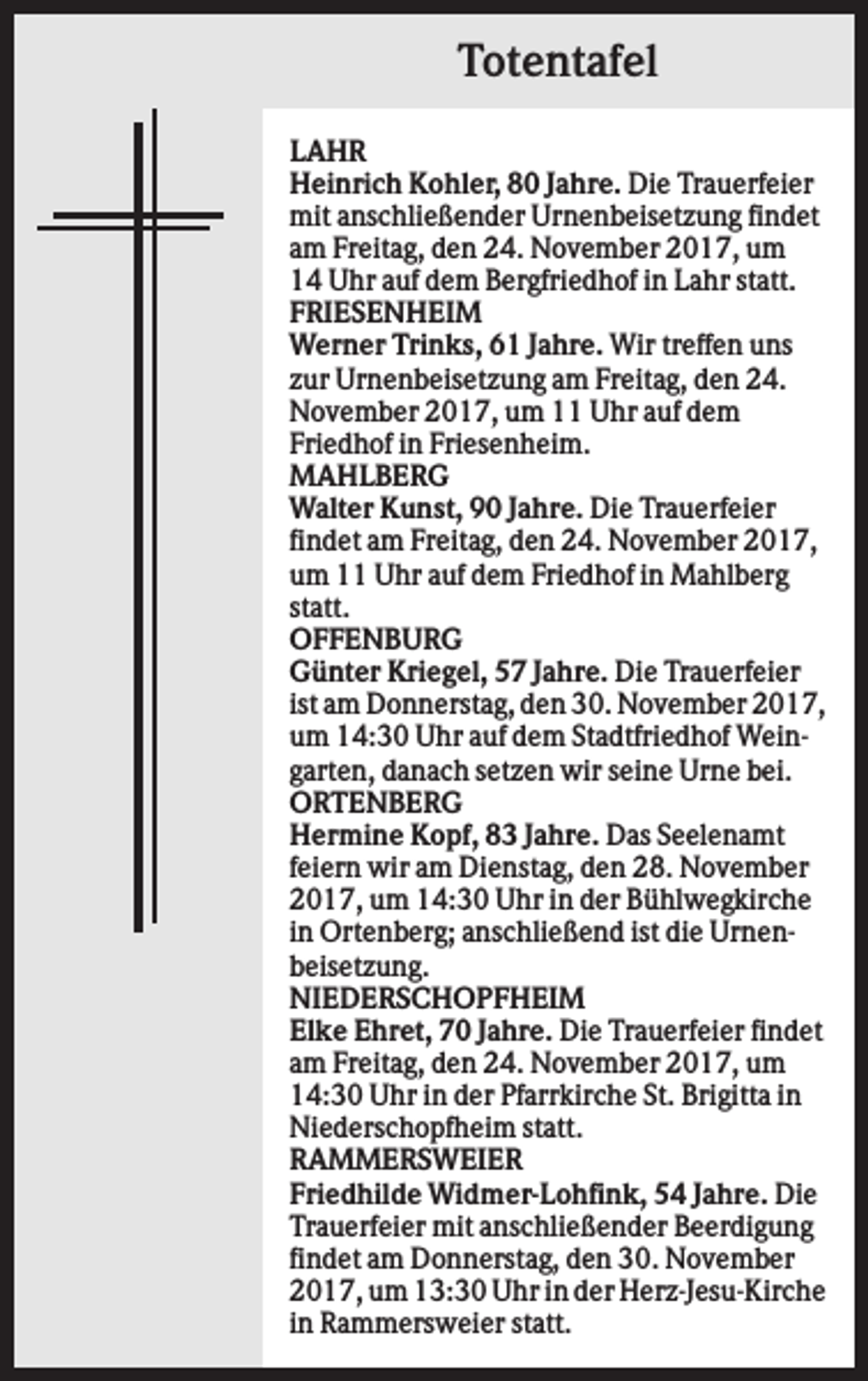 <p>Totentafel<br />LAHR<br />Heinrich Kohler, 80 Jahre. Die Trauerfeier<br />mit anschließender Urnenbeisetzung findet<br />am Freitag, den 24. November 2017, um<br />14 Uhr auf dem Bergfriedhof in Lahr statt.<br />FRIESENHEIM<br />Werner Trinks, 61 Jahre. Wir treffen uns<br />zur Urnenbeisetzung am Freitag, den 24.<br />November 2017, um 11 Uhr auf dem<br />Friedhof in Friesenheim.<br />MAHLBERG<br />Walter Kunst, 90 Jahre. Die Trauerfeier<br />findet am Freitag, den 24. November 2017,<br />um 11 Uhr auf dem Friedhof in Mahlberg<br />statt.<br />OFFENBURG<br />Günter Kriegel, 57 Jahre. Die Trauerfeier<br />ist am Donnerstag, den 30. November 2017,<br />um 14:30 Uhr auf dem Stadtfriedhof Weingarten, danach setzen wir seine Urne bei.<br />ORTENBERG<br />Hermine Kopf, 83 Jahre. Das Seelenamt<br />feiern wir am Dienstag, den 28. November<br />2017, um 14:30 Uhr in der Bühlwegkirche<br />in Ortenberg; anschließend ist die Urnenbeisetzung.<br />NIEDERSCHOPFHEIM<br />Elke Ehret, 70 Jahre. Die Trauerfeier findet<br />am Freitag, den 24. November 2017, um<br />14:30 Uhr in der Pfarrkirche St. Brigitta in<br />Niederschopfheim statt.<br />RAMMERSWEIER<br />Friedhilde Widmer-Lohfink, 54 Jahre. Die<br />Trauerfeier mit anschließender Beerdigung<br />findet am Donnerstag, den 30. November<br />2017, um 13:30 Uhr in der Herz-Jesu-Kirche<br />in Rammersweier statt.</p>