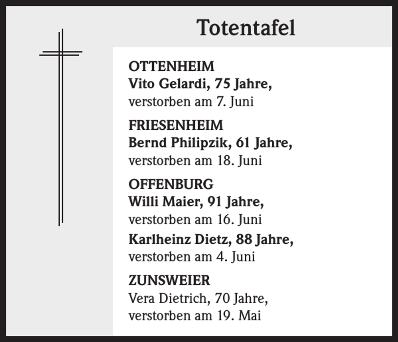 <p>Totentafel<br />OTTENHEIM<br />Vito Gelardi, 75 Jahre,<br />verstorben am 7. Juni<br />FRIESENHEIM<br />Bernd Philipzik, 61 Jahre,<br />verstorben am 18. Juni<br />OFFENBURG<br />Willi Maier, 91 Jahre,<br />verstorben am 16. Juni<br />Karlheinz Dietz, 88 Jahre,<br />verstorben am 4. Juni<br />ZUNSWEIER<br />Vera Dietrich, 70 Jahre,<br />verstorben am 19. Mai</p>