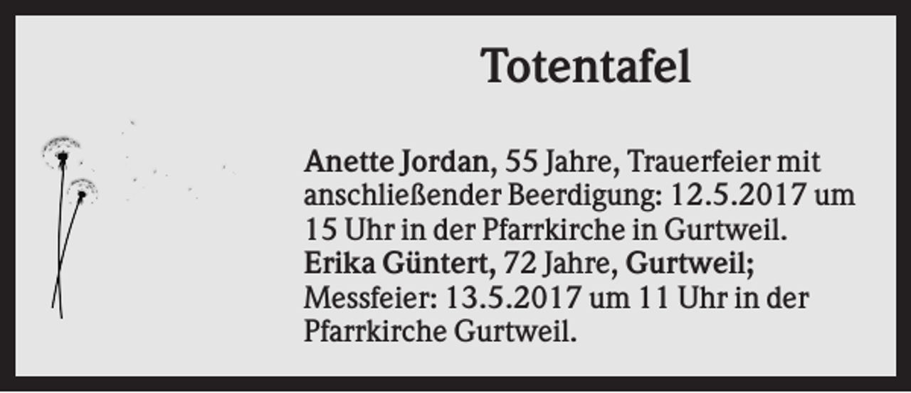 <p>Totentafel<br />Anette Jordan, 55 Jahre, Trauerfeier mit<br />anschließender Beerdigung: 12.5.2017 um<br />15 Uhr in der Pfarrkirche in Gurtweil.<br />Erika Güntert, 72 Jahre, Gurtweil;<br />Messfeier: 13.5.2017 um 11 Uhr in der<br />Pfarrkirche Gurtweil.</p>