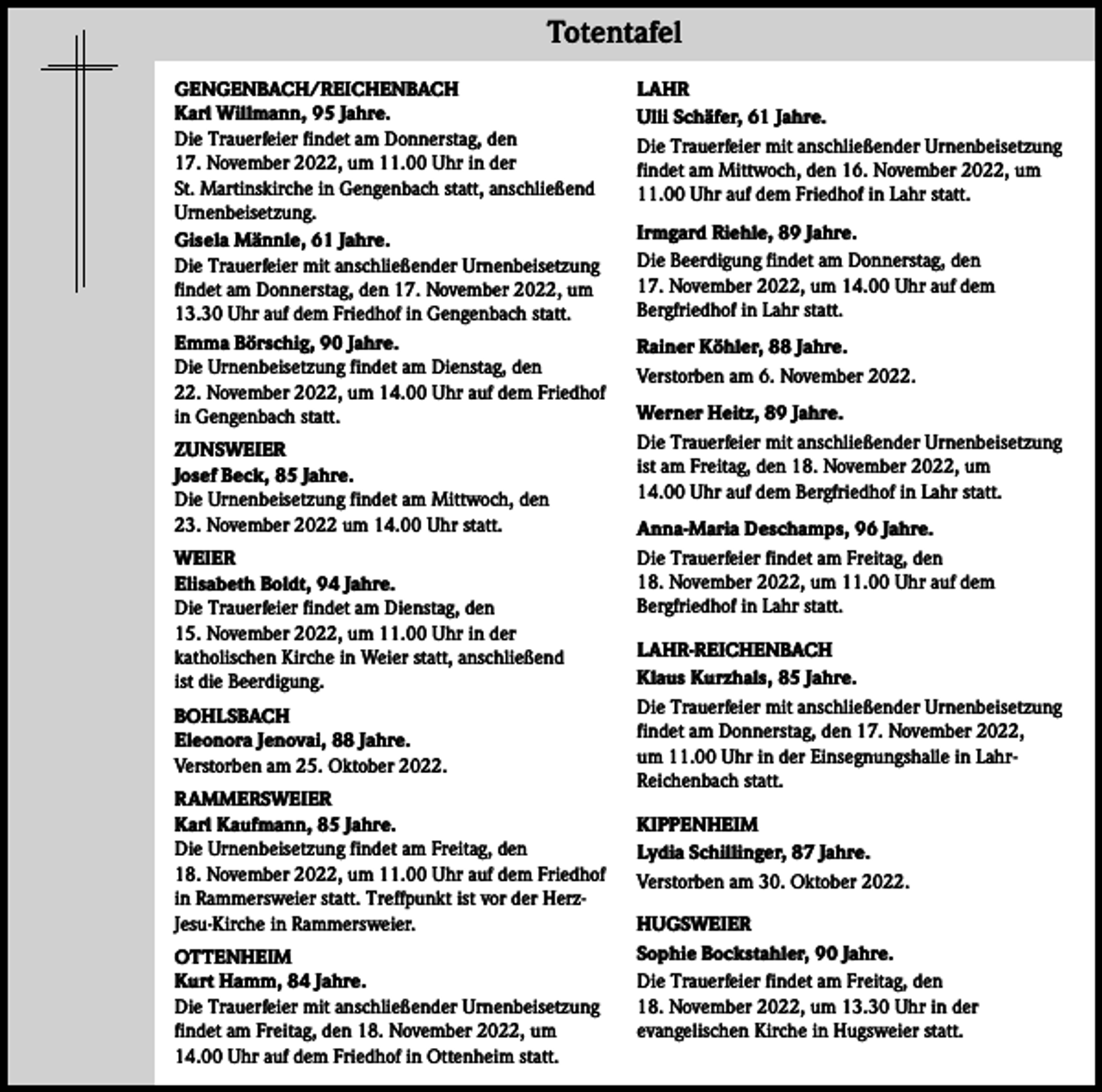 <p>Totentafel<br />GENGENBACH/REICHENBACH<br />Karl Willmann, 95 Jahre.<br />Die Trauerfeier findet am Donnerstag, den<br />17. November 2022, um 11.00 Uhr in der<br />St. Martinskirche in Gengenbach statt, anschließend<br />Urnenbeisetzung.<br />Gisela Männle, 61 Jahre.<br />Die Trauerfeier mit anschließender Urnenbeisetzung<br />findet am Donnerstag, den 17. November 2022, um<br />13.30 Uhr auf dem Friedhof in Gengenbach statt.<br />Emma Börschig, 90 Jahre.<br />Die Urnenbeisetzung findet am Dienstag, den<br />22. November 2022, um 14.00 Uhr auf dem Friedhof<br />in Gengenbach statt.<br />ZUNSWEIER<br />Josef Beck, 85 Jahre.<br />Die Urnenbeisetzung findet am Mittwoch, den<br />23. November 2022 um 14.00 Uhr statt.<br />WEIER<br />Elisabeth Boldt, 94 Jahre.<br />Die Trauerfeier findet am Dienstag, den<br />15. November 2022, um 11.00 Uhr in der<br />katholischen Kirche in Weier statt, anschließend<br />ist die Beerdigung.<br />BOHLSBACH<br />Eleonora Jenovai, 88 Jahre.<br />Verstorben am 25. Oktober 2022.<br />RAMMERSWEIER<br />Karl Kaufmann, 85 Jahre.<br />Die Urnenbeisetzung findet am Freitag, den<br />18. November 2022, um 11.00 Uhr auf dem Friedhof<br />in Rammersweier statt. Treffpunkt ist vor der HerzJesu-Kirche in Rammersweier.<br />OTTENHEIM<br />Kurt Hamm, 84 Jahre.<br />Die Trauerfeier mit anschließender Urnenbeisetzung<br />findet am Freitag, den 18. November 2022, um<br />14.00 Uhr auf dem Friedhof in Ottenheim statt.</p><p>LAHR<br />Ulli Schäfer, 61 Jahre.<br />Die Trauerfeier mit anschließender Urnenbeisetzung<br />findet am Mittwoch, den 16. November 2022, um<br />11.00 Uhr auf dem Friedhof in Lahr statt.<br />Irmgard Riehle, 89 Jahre.<br />Die Beerdigung findet am Donnerstag, den<br />17. November 2022, um 14.00 Uhr auf dem<br />Bergfriedhof in Lahr statt.<br />Rainer Köhler, 88 Jahre.<br />Verstorben am 6. November 2022.<br />Werner Heitz, 89 Jahre.<br />Die Trauerfeier mit anschließender Urnenbeisetzung<br />ist am Freitag, den 18. November 2022, um<br />14.00 Uhr auf dem Bergfriedhof in Lahr statt.<br />Anna-Maria Deschamps, 96 Jahre.<br />Die Trauerfeier findet am Freitag, den<br />18. November 2022, um 11.00 Uhr auf dem<br />Bergfriedhof in Lahr statt.<br />LAHR-REICHENBACH<br />Klaus Kurzhals, 85 Jahre.<br />Die Trauerfeier mit anschließender Urnenbeisetzung<br />findet am Donnerstag, den 17. November 2022,<br />um 11.00 Uhr in der Einsegnungshalle in LahrReichenbach statt.<br />KIPPENHEIM<br />Lydia Schillinger, 87 Jahre.<br />Verstorben am 30. Oktober 2022.<br />HUGSWEIER<br />Sophie Bockstahler, 90 Jahre.<br />Die Trauerfeier findet am Freitag, den<br />18. November 2022, um 13.30 Uhr in der<br />evangelischen Kirche in Hugsweier statt.</p>