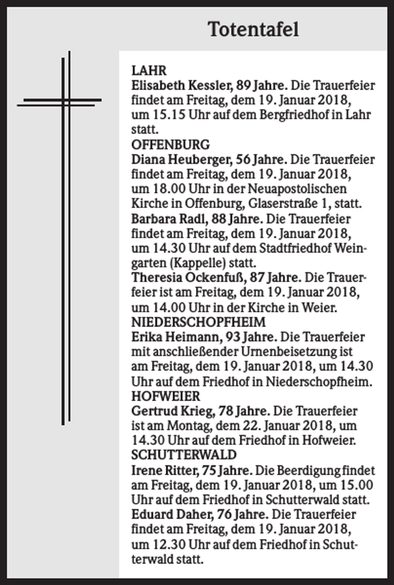 <p>Totentafel<br />LAHR<br />Elisabeth Kessler, 89 Jahre. Die Trauerfeier<br />findet am Freitag, dem 19. Januar 2018,<br />um 15.15 Uhr auf dem Bergfriedhof in Lahr<br />statt.<br />OFFENBURG<br />Diana Heuberger, 56 Jahre. Die Trauerfeier<br />findet am Freitag, dem 19. Januar 2018,<br />um 18.00 Uhr in der Neuapostolischen<br />Kirche in Offenburg, Glaserstraße 1, statt.<br />Barbara Radl, 88 Jahre. Die Trauerfeier<br />findet am Freitag, dem 19. Januar 2018,<br />um 14.30 Uhr auf dem Stadtfriedhof Weingarten (Kappelle) statt.<br />Theresia Ockenfuß, 87 Jahre. Die Trauerfeier ist am Freitag, dem 19. Januar 2018,<br />um 14.00 Uhr in der Kirche in Weier.<br />NIEDERSCHOPFHEIM<br />Erika Heimann, 93 Jahre. Die Trauerfeier<br />mit anschließender Urnenbeisetzung ist<br />am Freitag, dem 19. Januar 2018, um 14.30<br />Uhr auf dem Friedhof in Niederschopfheim.<br />HOFWEIER<br />Gertrud Krieg, 78 Jahre. Die Trauerfeier<br />ist am Montag, dem 22. Januar 2018, um<br />14.30 Uhr auf dem Friedhof in Hofweier.<br />SCHUTTERWALD<br />Irene Ritter, 75 Jahre. Die Beerdigung findet<br />am Freitag, dem 19. Januar 2018, um 15.00<br />Uhr auf dem Friedhof in Schutterwald statt.<br />Eduard Daher, 76 Jahre. Die Trauerfeier<br />findet am Freitag, dem 19. Januar 2018,<br />um 12.30 Uhr auf dem Friedhof in Schutterwald statt.</p>