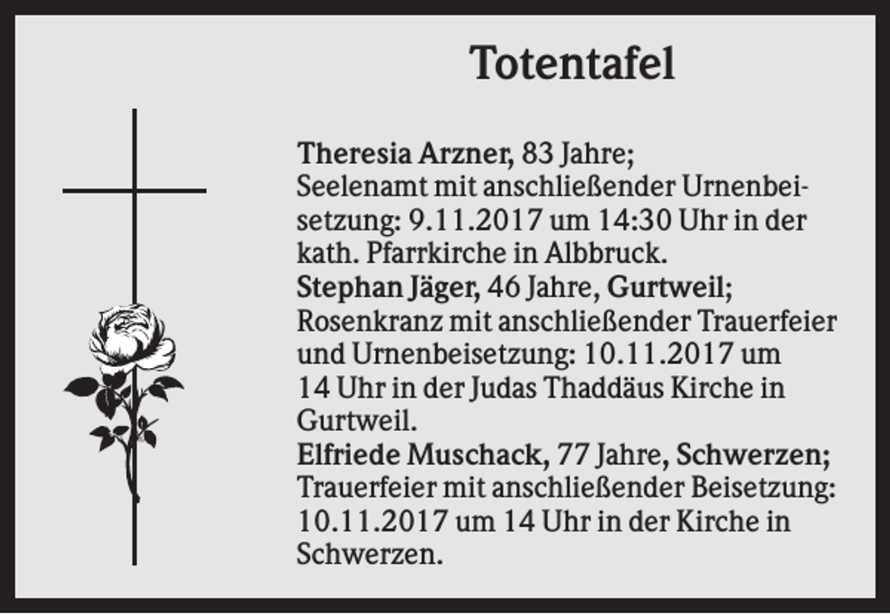<p>Totentafel<br />Theresia Arzner, 83 Jahre;<br />Seelenamt mit anschließender Urnenbeisetzung: 9.11.2017 um 14:30 Uhr in der<br />kath. Pfarrkirche in Albbruck.<br />Stephan Jäger, 46 Jahre, Gurtweil;<br />Rosenkranz mit anschließender Trauerfeier<br />und Urnenbeisetzung: 10.11.2017 um<br />14 Uhr in der Judas Thaddäus Kirche in<br />Gurtweil.<br />Elfriede Muschack, 77 Jahre, Schwerzen;<br />Trauerfeier mit anschließender Beisetzung:<br />10.11.2017 um 14 Uhr in der Kirche in<br />Schwerzen.</p>