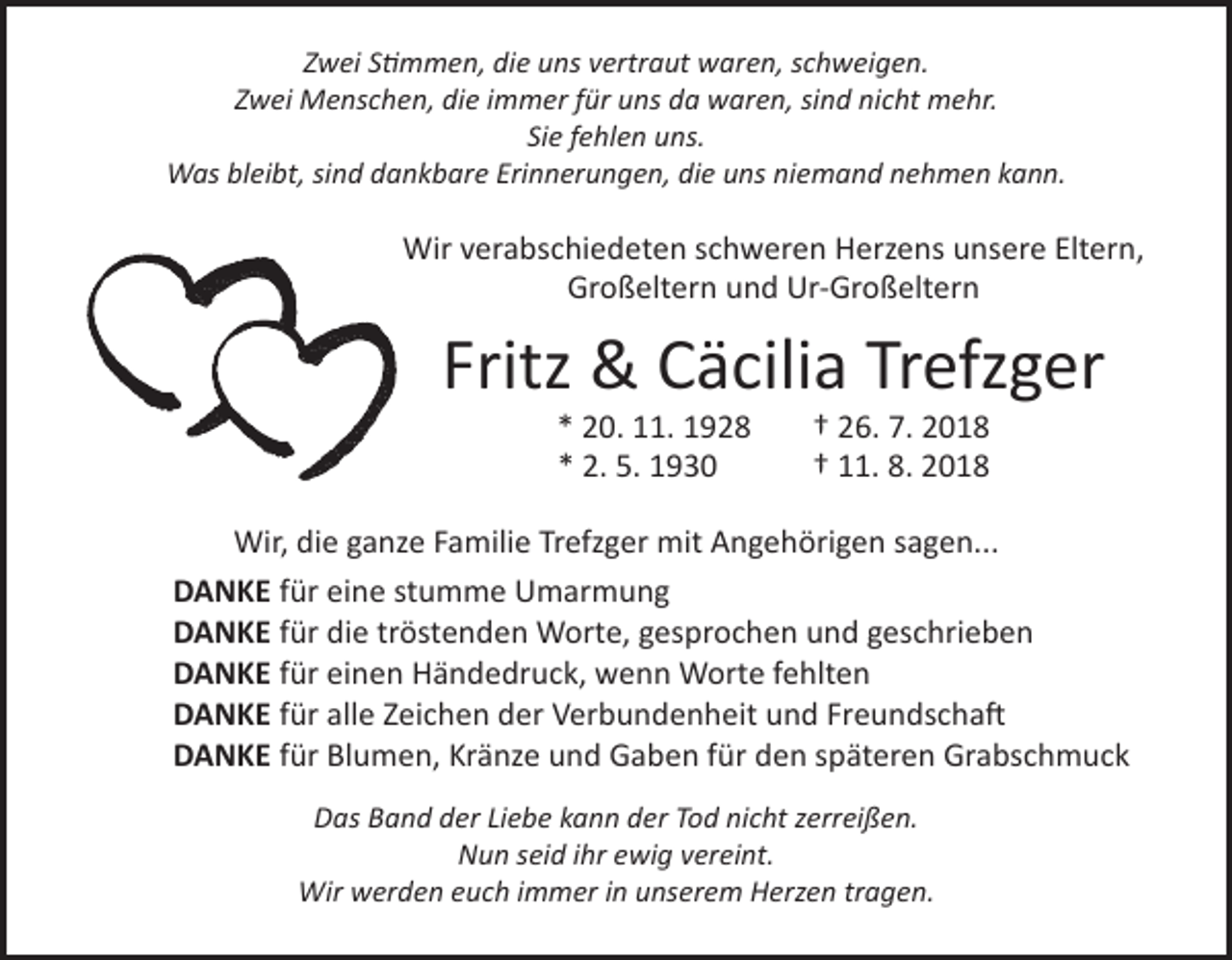 <p>Zwei Stimmen, die uns vertraut waren, schweigen.<br />Zwei Menschen, die immer für uns da waren, sind nicht mehr.<br />Sie fehlen uns.<br />Was bleibt, sind dankbare Erinnerungen, die uns niemand nehmen kann.</p><p>Wir verabschiedeten schweren Herzens unsere Eltern,<br />Großeltern und Ur-Großeltern</p><p>Fritz &amp; Cäcilia Trefzger<br />* 20. 11. 1928<br />* 2. 5. 1930</p><p>† 26. 7. 2018<br />† 11. 8. 2018</p><p>Wir, die ganze Familie Trefzger mit Angehörigen sagen...<br />DANKE für eine stumme Umarmung<br />DANKE für die tröstenden Worte, gesprochen und geschrieben<br />DANKE für einen Händedruck, wenn Worte fehlten<br />DANKE für alle Zeichen der Verbundenheit und Freundschaft<br />DANKE für Blumen, Kränze und Gaben für den späteren Grabschmuck<br />Das Band der Liebe kann der Tod nicht zerreißen.<br />Nun seid ihr ewig vereint.<br />Wir werden euch immer in unserem Herzen tragen.</p>