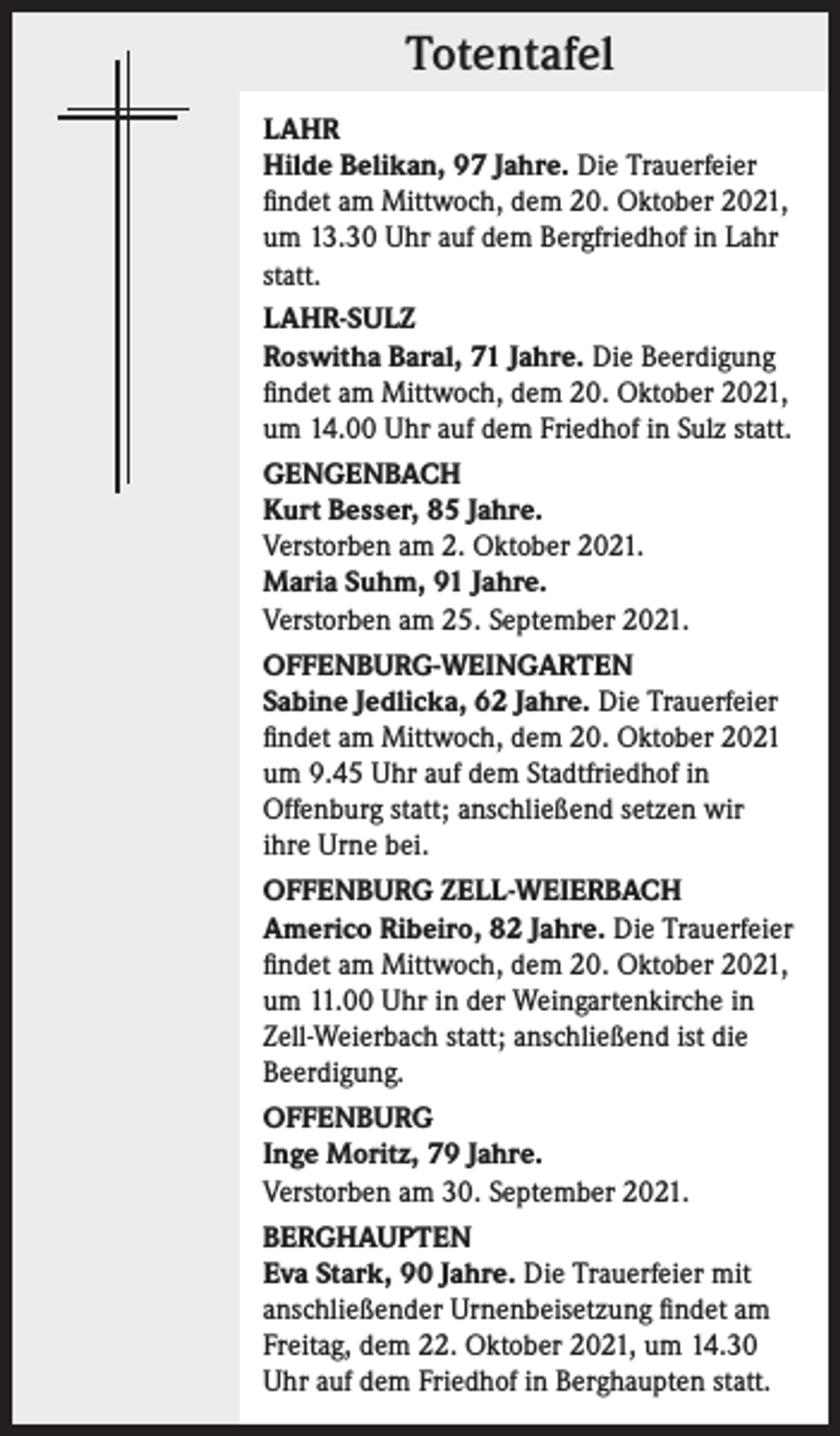 <p>Totentafel<br />Totentafel<br />LAHR<br />Hilde Belikan, 97 Jahre. Die Trauerfeier<br />findet am Mittwoch, dem 20. Oktober 2021,<br />um 13.30 Uhr auf dem Bergfriedhof in Lahr<br />statt.<br />LAHR-SULZ<br />Roswitha Baral, 71 Jahre. Die Beerdigung<br />findet am Mittwoch, dem 20. Oktober 2021,<br />um 14.00 Uhr auf dem Friedhof in Sulz statt.<br />GENGENBACH<br />Kurt Besser, 85 Jahre.<br />Verstorben am 2. Oktober 2021.<br />Maria Suhm, 91 Jahre.<br />Verstorben am 25. September 2021.<br />OFFENBURG-WEINGARTEN<br />Sabine Jedlicka, 62 Jahre. Die Trauerfeier<br />findet am Mittwoch, dem 20. Oktober 2021<br />um 9.45 Uhr auf dem Stadtfriedhof in<br />Offenburg statt; anschließend setzen wir<br />ihre Urne bei.<br />OFFENBURG ZELL-WEIERBACH<br />Americo Ribeiro, 82 Jahre. Die Trauerfeier<br />findet am Mittwoch, dem 20. Oktober 2021,<br />um 11.00 Uhr in der Weingartenkirche in<br />Zell-Weierbach statt; anschließend ist die<br />Beerdigung.<br />OFFENBURG<br />Inge Moritz, 79 Jahre.<br />Verstorben am 30. September 2021.<br />BERGHAUPTEN<br />Eva Stark, 90 Jahre. Die Trauerfeier mit<br />anschließender Urnenbeisetzung findet am<br />Freitag, dem 22. Oktober 2021, um 14.30<br />Uhr auf dem Friedhof in Berghaupten statt.</p>