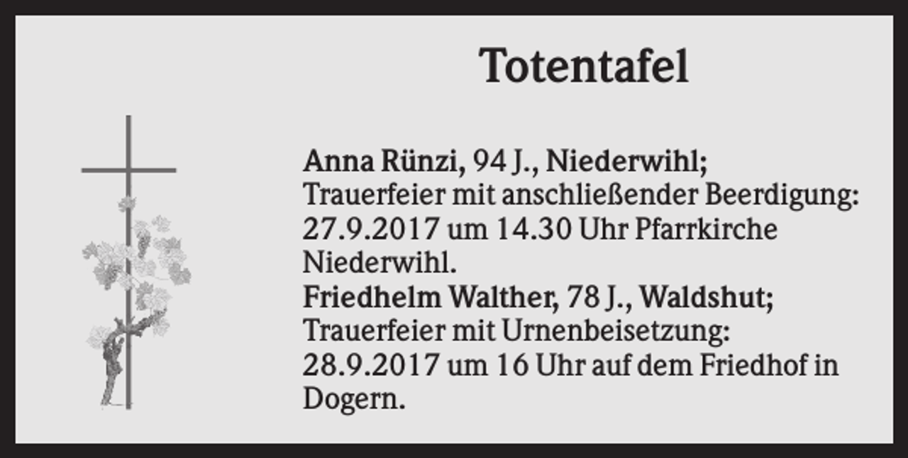 <p>Totentafel<br />Anna Rünzi, 94 J., Niederwihl;<br />Trauerfeier mit anschließender Beerdigung:<br />27.9.2017 um 14.30 Uhr Pfarrkirche<br />Niederwihl.<br />Friedhelm Walther, 78 J., Waldshut;<br />Trauerfeier mit Urnenbeisetzung:<br />28.9.2017 um 16 Uhr auf dem Friedhof in<br />Dogern.</p>