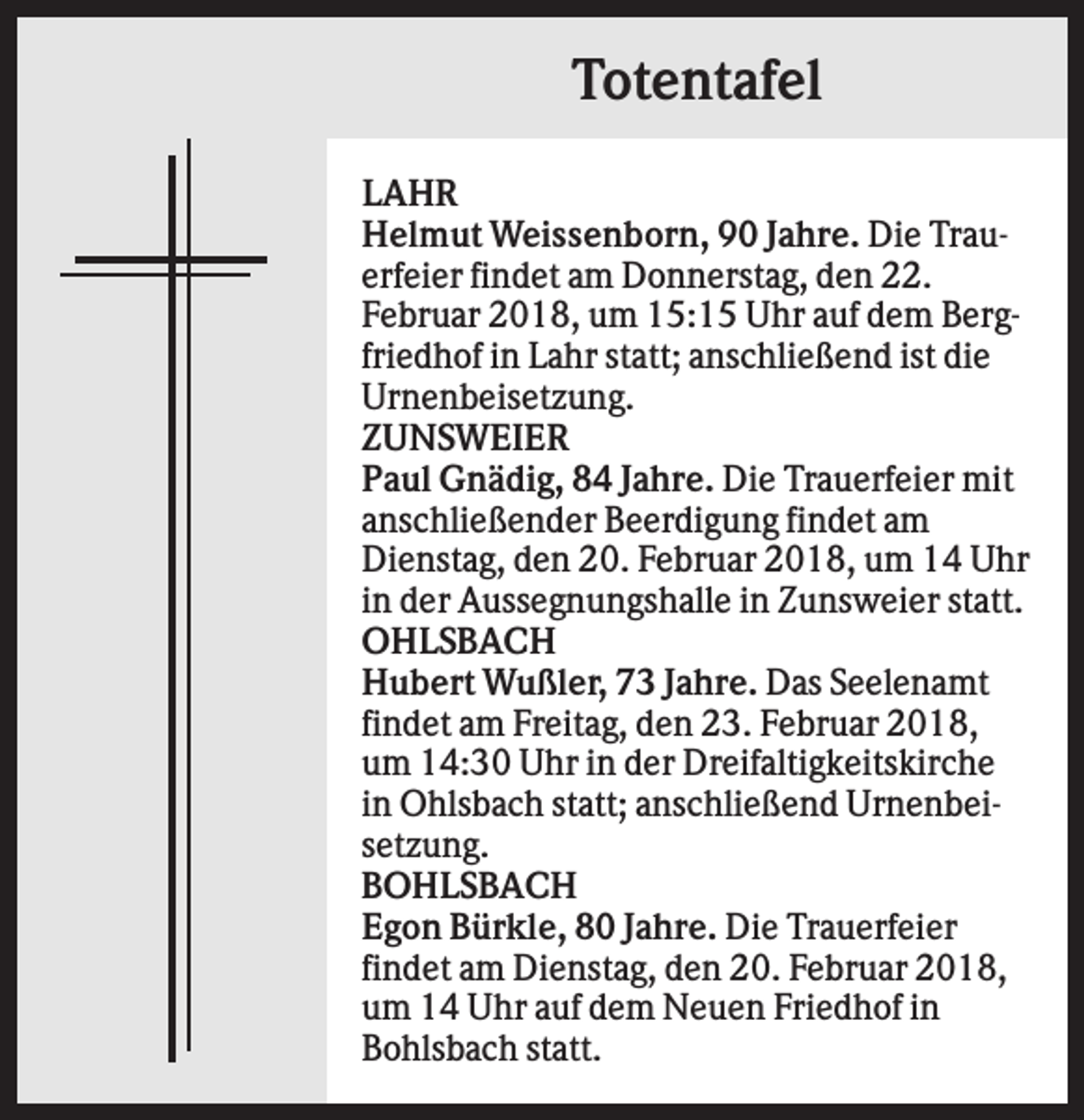 <p>Totentafel<br />LAHR<br />Helmut Weissenborn, 90 Jahre. Die Trauerfeier findet am Donnerstag, den 22.<br />Februar 2018, um 15:15 Uhr auf dem Bergfriedhof in Lahr statt; anschließend ist die<br />Urnenbeisetzung.<br />ZUNSWEIER<br />Paul Gnädig, 84 Jahre. Die Trauerfeier mit<br />anschließender Beerdigung findet am<br />Dienstag, den 20. Februar 2018, um 14 Uhr<br />in der Aussegnungshalle in Zunsweier statt.<br />OHLSBACH<br />Hubert Wußler, 73 Jahre. Das Seelenamt<br />findet am Freitag, den 23. Februar 2018,<br />um 14:30 Uhr in der Dreifaltigkeitskirche<br />in Ohlsbach statt; anschließend Urnenbeisetzung.<br />BOHLSBACH<br />Egon Bürkle, 80 Jahre. Die Trauerfeier<br />findet am Dienstag, den 20. Februar 2018,<br />um 14 Uhr auf dem Neuen Friedhof in<br />Bohlsbach statt.</p>