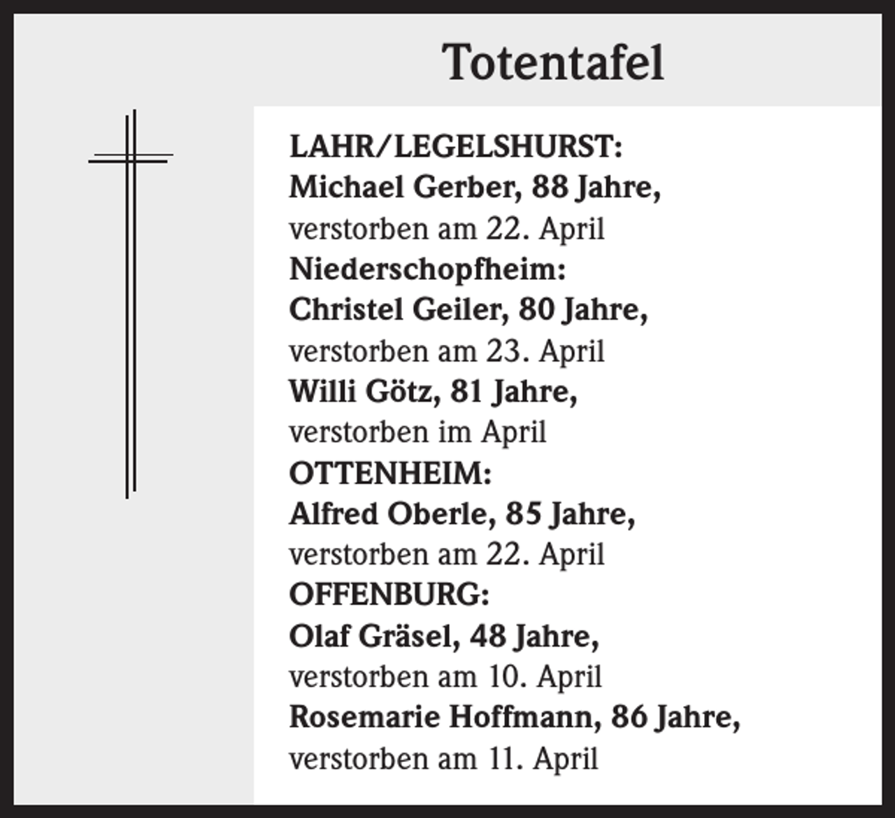<p>Totentafel<br />LAHR/LEGELSHURST:<br />Michael Gerber, 88 Jahre,<br />verstorben am 22. April<br />Niederschopfheim:<br />Christel Geiler, 80 Jahre,<br />verstorben am 23. April<br />Willi Götz, 81 Jahre,<br />verstorben im April<br />OTTENHEIM:<br />Alfred Oberle, 85 Jahre,<br />verstorben am 22. April<br />OFFENBURG:<br />Olaf Gräsel, 48 Jahre,<br />verstorben am 10. April<br />Rosemarie Hoffmann, 86 Jahre,<br />verstorben am 11. April</p>