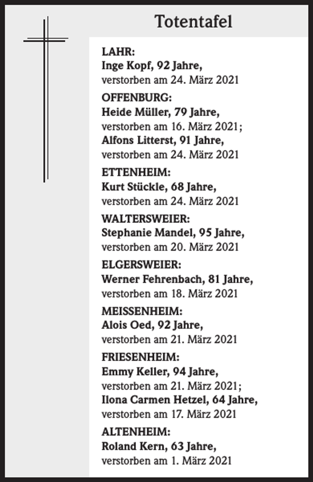 <p>Totentafel<br />LAHR:<br />Inge Kopf, 92 Jahre,<br />verstorben am 24. März 2021<br />OFFENBURG:<br />Heide Müller, 79 Jahre,<br />verstorben am 16. März 2021;<br />Alfons Litterst, 91 Jahre,<br />verstorben am 24. März 2021<br />ETTENHEIM:<br />Kurt Stückle, 68 Jahre,<br />verstorben am 24. März 2021<br />WALTERSWEIER:<br />Stephanie Mandel, 95 Jahre,<br />verstorben am 20. März 2021<br />ELGERSWEIER:<br />Werner Fehrenbach, 81 Jahre,<br />verstorben am 18. März 2021<br />MEISSENHEIM:<br />Alois Oed, 92 Jahre,<br />verstorben am 21. März 2021<br />FRIESENHEIM:<br />Emmy Keller, 94 Jahre,<br />verstorben am 21. März 2021;<br />Ilona Carmen Hetzel, 64 Jahre,<br />verstorben am 17. März 2021<br />ALTENHEIM:<br />Roland Kern, 63 Jahre,<br />verstorben am 1. März 2021</p>