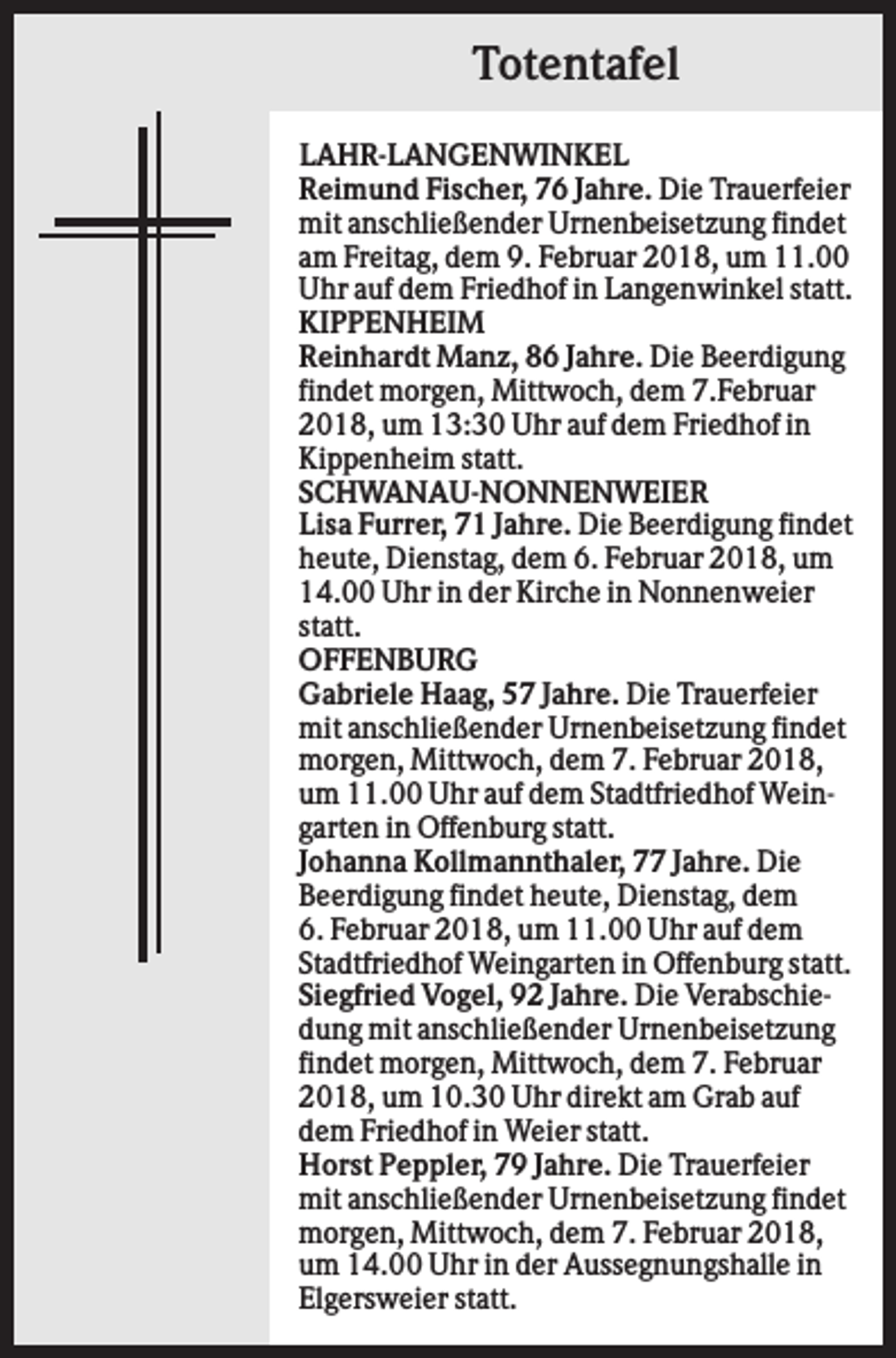 <p>Totentafel<br />LAHR-LANGENWINKEL<br />Reimund Fischer, 76 Jahre. Die Trauerfeier<br />mit anschließender Urnenbeisetzung findet<br />am Freitag, dem 9. Februar 2018, um 11.00<br />Uhr auf dem Friedhof in Langenwinkel statt.<br />KIPPENHEIM<br />Reinhardt Manz, 86 Jahre. Die Beerdigung<br />findet morgen, Mittwoch, dem 7.Februar<br />2018, um 13:30 Uhr auf dem Friedhof in<br />Kippenheim statt.<br />SCHWANAU-NONNENWEIER<br />Lisa Furrer, 71 Jahre. Die Beerdigung findet<br />heute, Dienstag, dem 6. Februar 2018, um<br />14.00 Uhr in der Kirche in Nonnenweier<br />statt.<br />OFFENBURG<br />Gabriele Haag, 57 Jahre. Die Trauerfeier<br />mit anschließender Urnenbeisetzung findet<br />morgen, Mittwoch, dem 7. Februar 2018,<br />um 11.00 Uhr auf dem Stadtfriedhof Weingarten in Offenburg statt.<br />Johanna Kollmannthaler, 77 Jahre. Die<br />Beerdigung findet heute, Dienstag, dem<br />6. Februar 2018, um 11.00 Uhr auf dem<br />Stadtfriedhof Weingarten in Offenburg statt.<br />Siegfried Vogel, 92 Jahre. Die Verabschiedung mit anschließender Urnenbeisetzung<br />findet morgen, Mittwoch, dem 7. Februar<br />2018, um 10.30 Uhr direkt am Grab auf<br />dem Friedhof in Weier statt.<br />Horst Peppler, 79 Jahre. Die Trauerfeier<br />mit anschließender Urnenbeisetzung findet<br />morgen, Mittwoch, dem 7. Februar 2018,<br />um 14.00 Uhr in der Aussegnungshalle in<br />Elgersweier statt.</p>