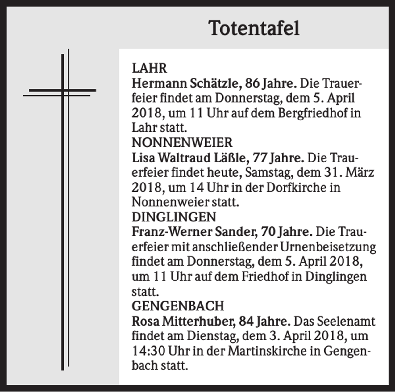<p>Totentafel<br />LAHR<br />Hermann Schätzle, 86 Jahre. Die Trauerfeier findet am Donnerstag, dem 5. April<br />2018, um 11 Uhr auf dem Bergfriedhof in<br />Lahr statt.<br />NONNENWEIER<br />Lisa Waltraud Läßle, 77 Jahre. Die Trauerfeier findet heute, Samstag, dem 31. März<br />2018, um 14 Uhr in der Dorfkirche in<br />Nonnenweier statt.<br />DINGLINGEN<br />Franz-Werner Sander, 70 Jahre. Die Trauerfeier mit anschließender Urnenbeisetzung<br />findet am Donnerstag, dem 5. April 2018,<br />um 11 Uhr auf dem Friedhof in Dinglingen<br />statt.<br />GENGENBACH<br />Rosa Mitterhuber, 84 Jahre. Das Seelenamt<br />findet am Dienstag, dem 3. April 2018, um<br />14:30 Uhr in der Martinskirche in Gengenbach statt.</p>