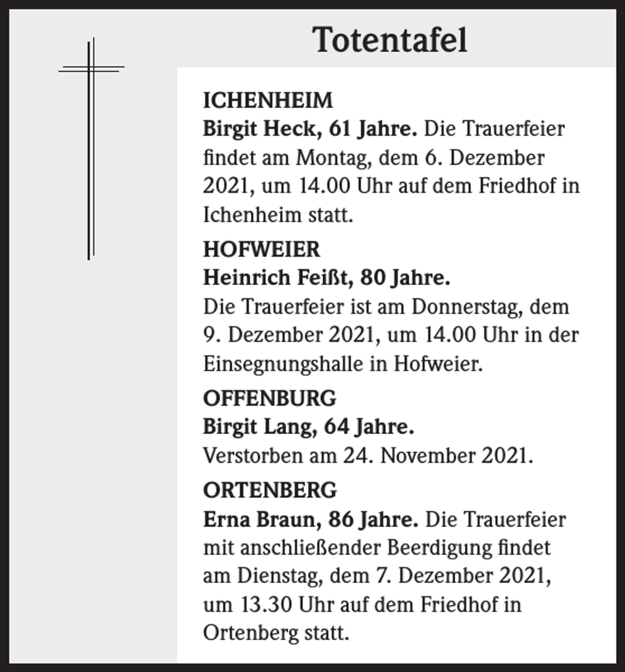 <p>Totentafel<br />ICHENHEIM<br />Birgit Heck, 61 Jahre. Die Trauerfeier<br />findet am Montag, dem 6. Dezember<br />2021, um 14.00 Uhr auf dem Friedhof in<br />Ichenheim statt.<br />HOFWEIER<br />Heinrich Feißt, 80 Jahre.<br />Die Trauerfeier ist am Donnerstag, dem<br />9. Dezember 2021, um 14.00 Uhr in der<br />Einsegnungshalle in Hofweier.<br />OFFENBURG<br />Birgit Lang, 64 Jahre.<br />Verstorben am 24. November 2021.<br />ORTENBERG<br />Erna Braun, 86 Jahre. Die Trauerfeier<br />mit anschließender Beerdigung findet<br />am Dienstag, dem 7. Dezember 2021,<br />um 13.30 Uhr auf dem Friedhof in<br />Ortenberg statt.</p>