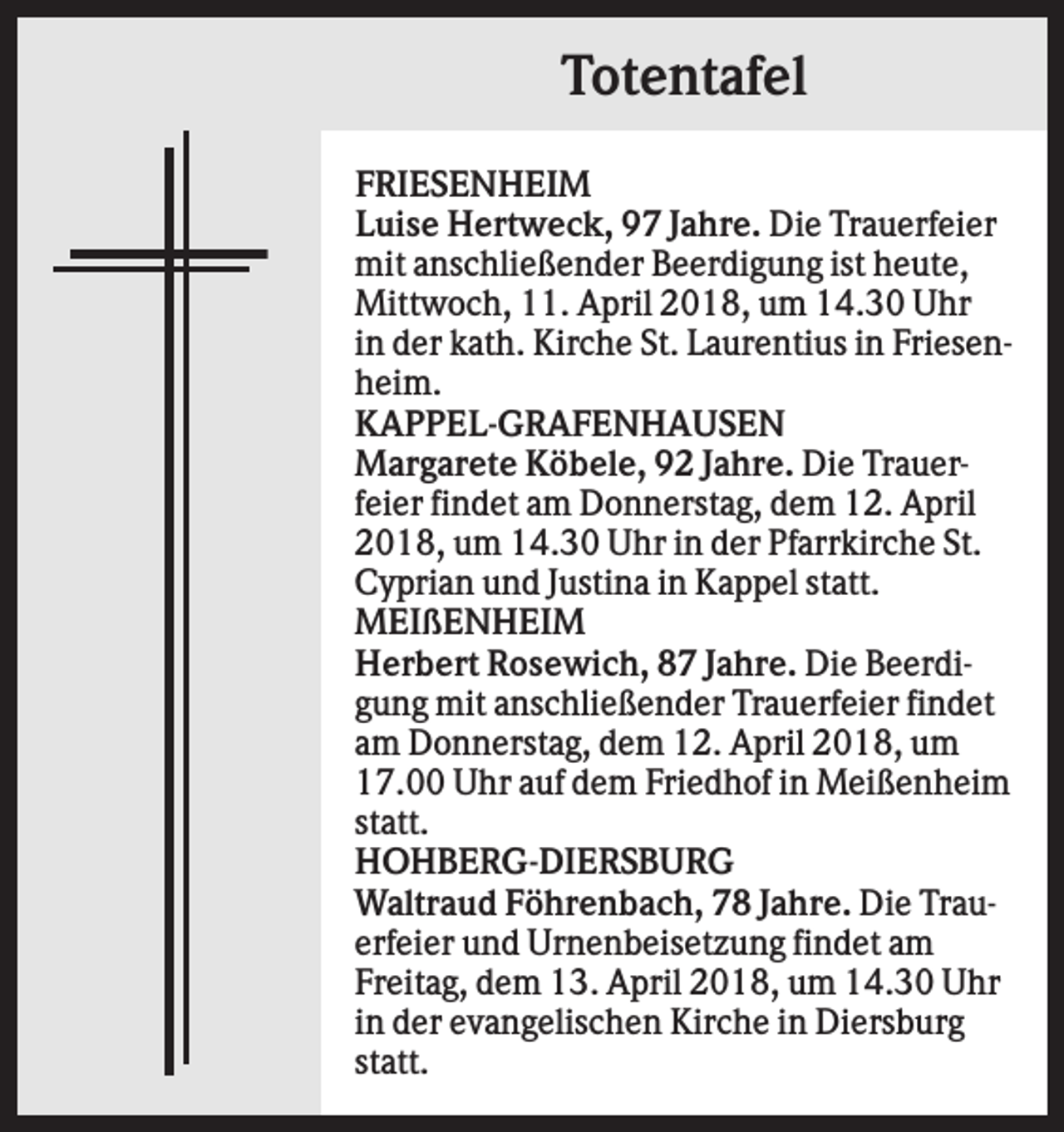 <p>Totentafel<br />FRIESENHEIM<br />Luise Hertweck, 97 Jahre. Die Trauerfeier<br />mit anschließender Beerdigung ist heute,<br />Mittwoch, 11. April 2018, um 14.30 Uhr<br />in der kath. Kirche St. Laurentius in Friesenheim.<br />KAPPEL-GRAFENHAUSEN<br />Margarete Köbele, 92 Jahre. Die Trauerfeier findet am Donnerstag, dem 12. April<br />2018, um 14.30 Uhr in der Pfarrkirche St.<br />Cyprian und Justina in Kappel statt.<br />MEIßENHEIM<br />Herbert Rosewich, 87 Jahre. Die Beerdigung mit anschließender Trauerfeier findet<br />am Donnerstag, dem 12. April 2018, um<br />17.00 Uhr auf dem Friedhof in Meißenheim<br />statt.<br />HOHBERG-DIERSBURG<br />Waltraud Föhrenbach, 78 Jahre. Die Trauerfeier und Urnenbeisetzung findet am<br />Freitag, dem 13. April 2018, um 14.30 Uhr<br />in der evangelischen Kirche in Diersburg<br />statt.</p>