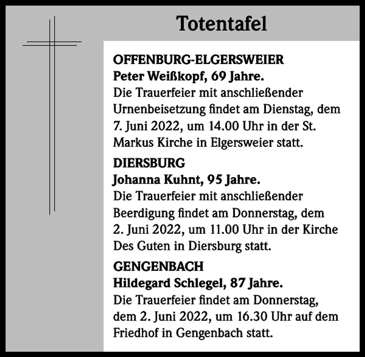 <p>Totentafel<br />Totentafel<br />OFFENBURG-ELGERSWEIER<br />Peter Weißkopf, 69 Jahre.<br />Die Trauerfeier mit anschließender<br />­Urnenbeisetzung findet am Dienstag, dem<br />7. Juni 2022, um 14.00 Uhr in der St.<br />Markus Kirche in Elgersweier statt.<br />DIERSBURG<br />Johanna Kuhnt, 95 Jahre.<br />Die Trauerfeier mit anschließender<br />Beerdigung findet am Donnerstag, dem<br />2. Juni 2022, um 11.00 Uhr in der Kirche<br />Des Guten in Diersburg statt.<br />GENGENBACH<br />Hildegard Schlegel, 87 Jahre.<br />Die Trauerfeier findet am Donnerstag,<br />dem 2. Juni 2022, um 16.30 Uhr auf dem<br />­Friedhof in Gengenbach statt.</p>