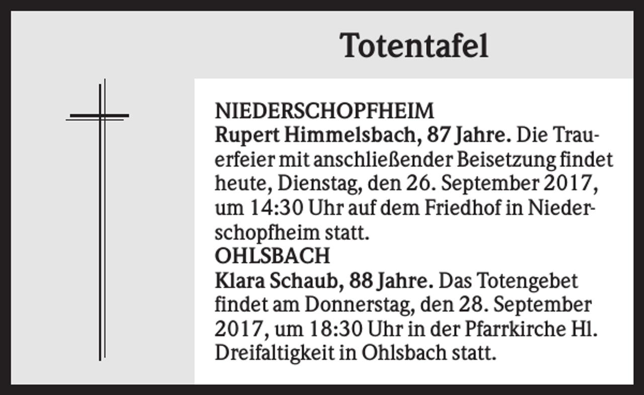 <p>Totentafel<br />NIEDERSCHOPFHEIM<br />Rupert Himmelsbach, 87 Jahre. Die Trauerfeier mit anschließender Beisetzung findet<br />heute, Dienstag, den 26. September 2017,<br />um 14:30 Uhr auf dem Friedhof in Niederschopfheim statt.<br />OHLSBACH<br />Klara Schaub, 88 Jahre. Das Totengebet<br />findet am Donnerstag, den 28. September<br />2017, um 18:30 Uhr in der Pfarrkirche Hl.<br />Dreifaltigkeit in Ohlsbach statt.</p>