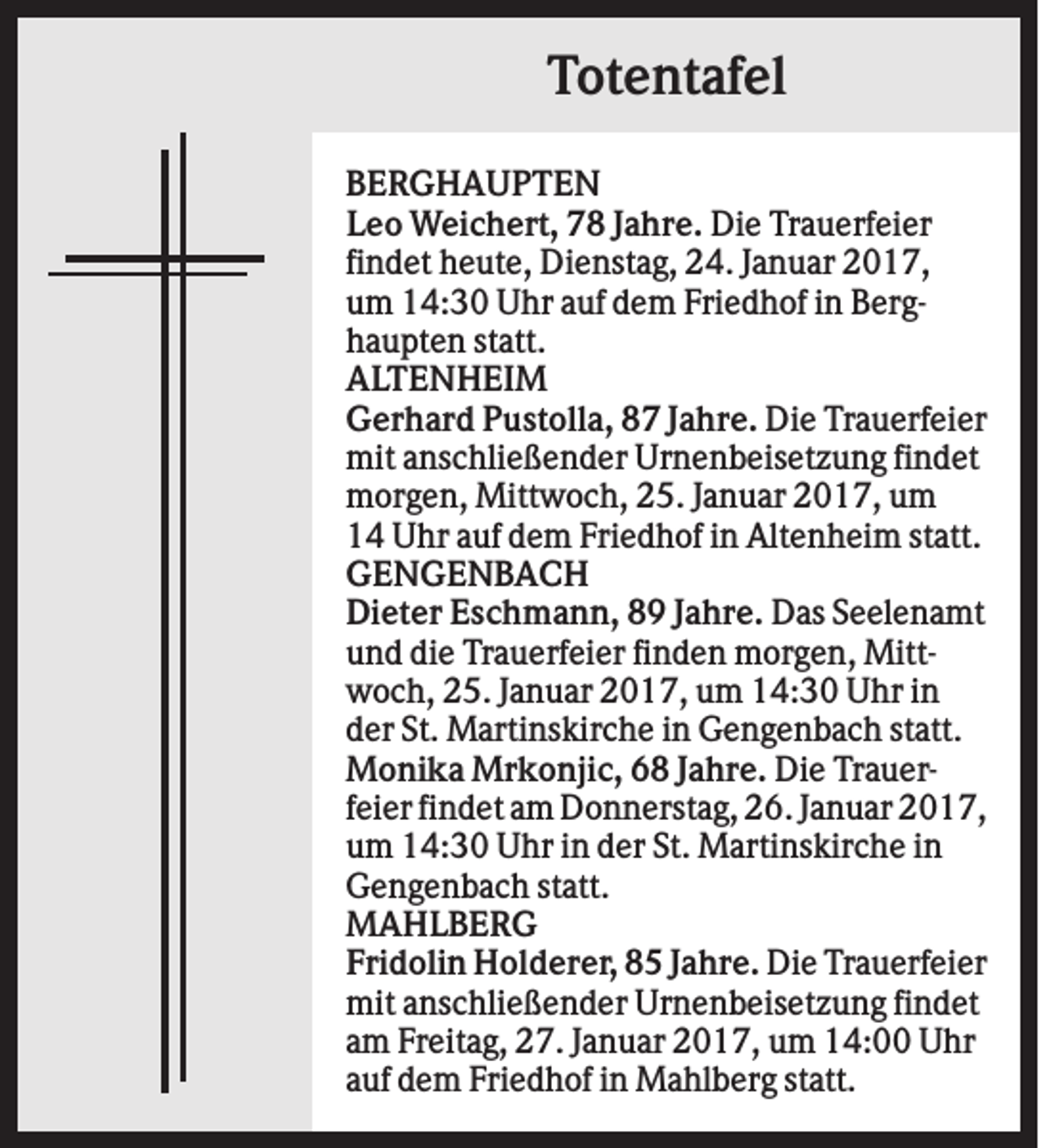<p>Totentafel<br />BERGHAUPTEN<br />Leo Weichert, 78 Jahre. Die Trauerfeier<br />findet heute, Dienstag, 24. Januar 2017,<br />um 14:30 Uhr auf dem Friedhof in Berghaupten statt.<br />ALTENHEIM<br />Gerhard Pustolla, 87 Jahre. Die Trauerfeier<br />mit anschließender Urnenbeisetzung findet<br />morgen, Mittwoch, 25. Januar 2017, um<br />14 Uhr auf dem Friedhof in Altenheim statt.<br />GENGENBACH<br />Dieter Eschmann, 89 Jahre. Das Seelenamt<br />und die Trauerfeier finden morgen, Mittwoch, 25. Januar 2017, um 14:30 Uhr in<br />der St. Martinskirche in Gengenbach statt.<br />Monika Mrkonjic, 68 Jahre. Die Trauerfeier findet am Donnerstag, 26. Januar 2017,<br />um 14:30 Uhr in der St. Martinskirche in<br />Gengenbach statt.<br />MAHLBERG<br />Fridolin Holderer, 85 Jahre. Die Trauerfeier<br />mit anschließender Urnenbeisetzung findet<br />am Freitag, 27. Januar 2017, um 14:00 Uhr<br />auf dem Friedhof in Mahlberg statt.</p>