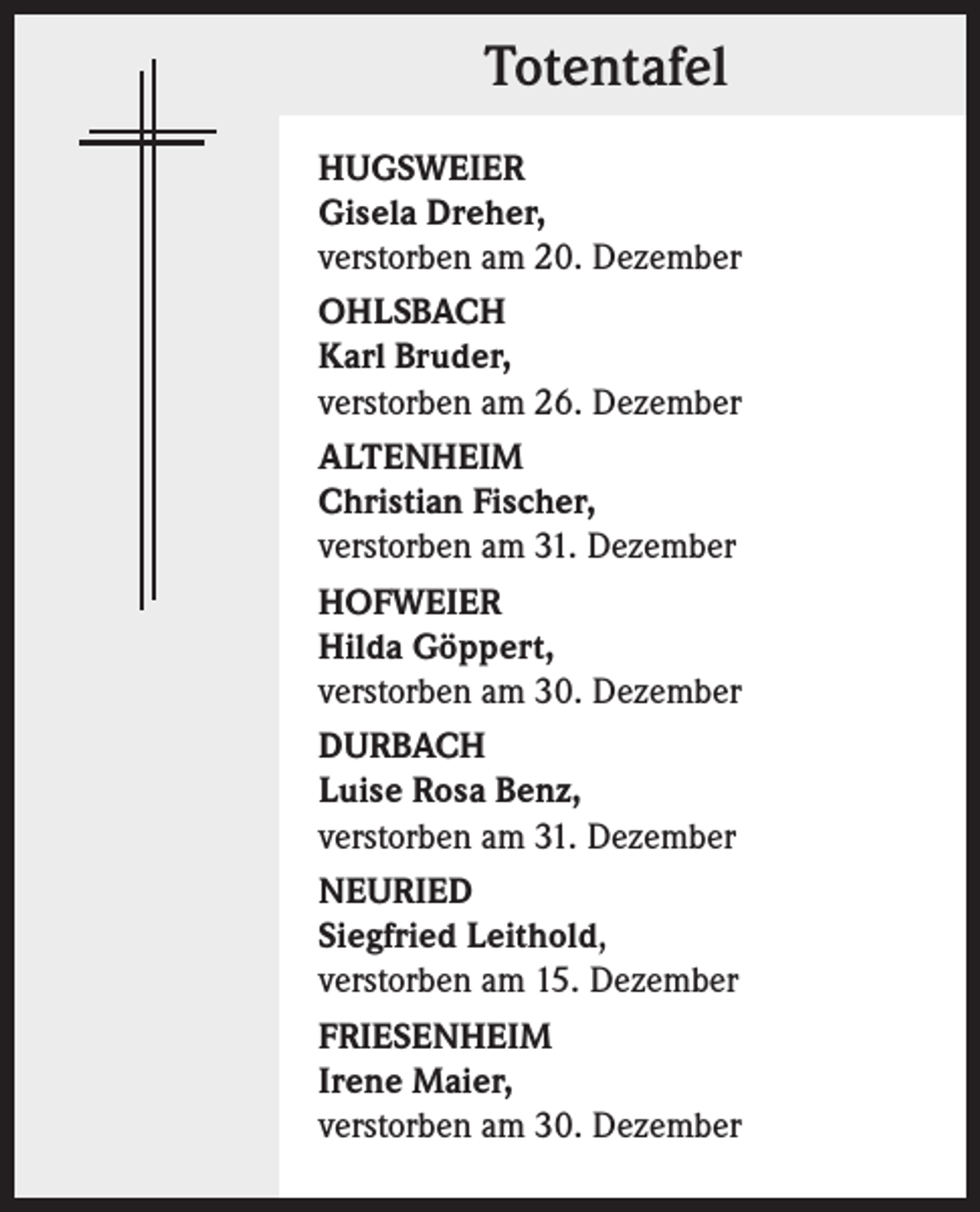 <p>Totentafel<br />HUGSWEIER<br />Gisela Dreher,<br />verstorben am 20. Dezember<br />OHLSBACH<br />Karl Bruder,<br />verstorben am 26. Dezember<br />ALTENHEIM<br />Christian Fischer,<br />verstorben am 31. Dezember<br />HOFWEIER<br />Hilda Göppert,<br />verstorben am 30. Dezember<br />DURBACH<br />Luise Rosa Benz,<br />verstorben am 31. Dezember<br />NEURIED<br />Siegfried Leithold,<br />verstorben am 15. Dezember<br />FRIESENHEIM<br />Irene Maier,<br />verstorben am 30. Dezember</p>
