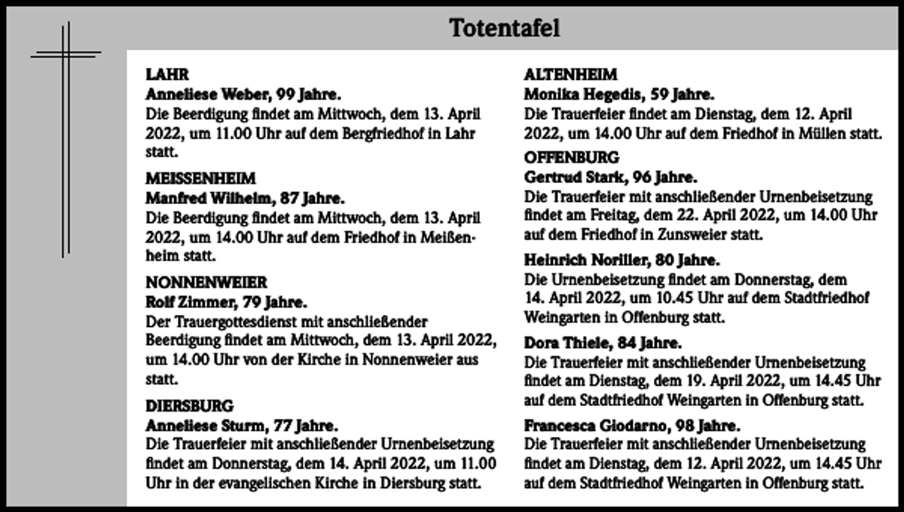 <p>Totentafel<br />LAHR<br />Anneliese Weber, 99 Jahre.<br />Die Beerdigung findet am Mittwoch, dem 13. April<br />2022, um 11.00 Uhr auf dem Bergfriedhof in Lahr<br />statt.<br />MEISSENHEIM<br />Manfred Wilhelm, 87 Jahre.<br />Die Beerdigung findet am Mittwoch, dem 13. April<br />2022, um 14.00 Uhr auf dem Friedhof in Meißenheim statt.<br />NONNENWEIER<br />Rolf Zimmer, 79 Jahre.<br />Der Trauergottesdienst mit anschließender<br />Beerdigung findet am Mittwoch, dem 13. April 2022,<br />um 14.00 Uhr von der Kirche in Nonnenweier aus<br />statt.<br />DIERSBURG<br />Anneliese Sturm, 77 Jahre.<br />Die Trauerfeier mit anschließender Urnenbeisetzung<br />findet am Donnerstag, dem 14. April 2022, um 11.00<br />Uhr in der evangelischen Kirche in Diersburg statt.</p><p>ALTENHEIM<br />Monika Hegedis, 59 Jahre.<br />Die Trauerfeier findet am Dienstag, dem 12. April<br />2022, um 14.00 Uhr auf dem Friedhof in Müllen statt.<br />OFFENBURG<br />Gertrud Stark, 96 Jahre.<br />Die Trauerfeier mit anschließender Urnenbeisetzung<br />findet am Freitag, dem 22. April 2022, um 14.00 Uhr<br />auf dem Friedhof in Zunsweier statt.<br />Heinrich Noriller, 80 Jahre.<br />Die Urnenbeisetzung findet am Donnerstag, dem<br />14. April 2022, um 10.45 Uhr auf dem Stadtfriedhof<br />Weingarten in Offenburg statt.<br />Dora Thiele, 84 Jahre.<br />Die Trauerfeier mit anschließender Urnenbeisetzung<br />findet am Dienstag, dem 19. April 2022, um 14.45 Uhr<br />auf dem Stadtfriedhof Weingarten in Offenburg statt.<br />Francesca Giodarno, 98 Jahre.<br />Die Trauerfeier mit anschließender Urnenbeisetzung<br />findet am Dienstag, dem 12. April 2022, um 14.45 Uhr<br />auf dem Stadtfriedhof Weingarten in Offenburg statt.</p>