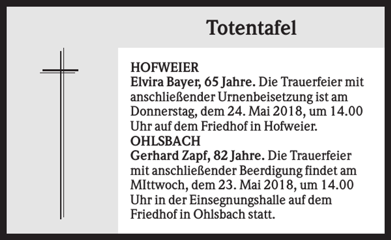 <p>Totentafel<br />HOFWEIER<br />Elvira Bayer, 65 Jahre. Die Trauerfeier mit<br />anschließender Urnenbeisetzung ist am<br />Donnerstag, dem 24. Mai 2018, um 14.00<br />Uhr auf dem Friedhof in Hofweier.<br />OHLSBACH<br />Gerhard Zapf, 82 Jahre. Die Trauerfeier<br />mit anschließender Beerdigung findet am<br />MIttwoch, dem 23. Mai 2018, um 14.00<br />Uhr in der Einsegnungshalle auf dem<br />Friedhof in Ohlsbach statt.</p>
