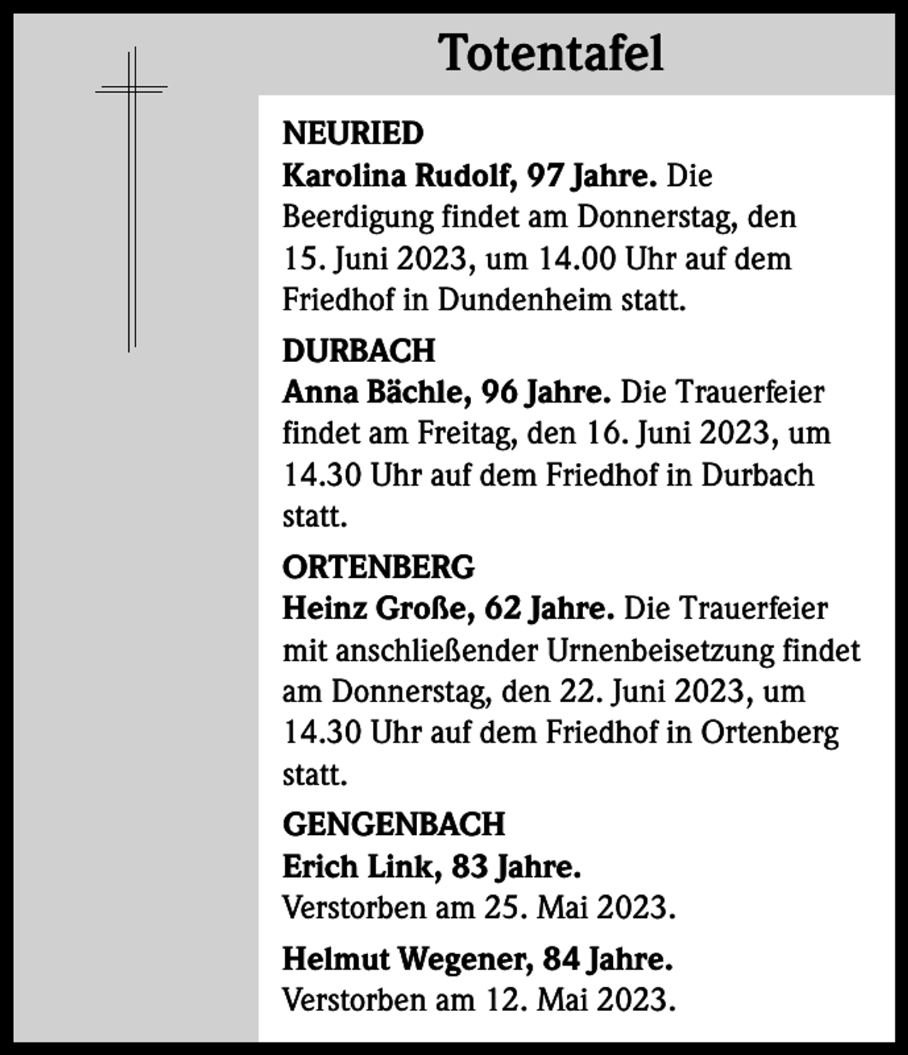 <p>Totentafel<br />Totentafel<br />NEURIED<br />Karolina Rudolf, 97 Jahre. Die<br />Beerdigung findet am Donnerstag, den<br />15. Juni 2023, um 14.00 Uhr auf dem<br />Friedhof in Dundenheim statt.<br />DURBACH<br />Anna Bächle, 96 Jahre. Die Trauerfeier<br />findet am Freitag, den 16. Juni 2023, um<br />14.30 Uhr auf dem Friedhof in Durbach<br />statt.<br />ORTENBERG<br />Heinz Große, 62 Jahre. Die Trauerfeier<br />mit anschließender Urnenbeisetzung findet<br />am Donnerstag, den 22. Juni 2023, um<br />14.30 Uhr auf dem Friedhof in Ortenberg<br />statt.<br />GENGENBACH<br />Erich Link, 83 Jahre.<br />Verstorben am 25. Mai 2023.<br />Helmut Wegener, 84 Jahre.<br />Verstorben am 12. Mai 2023.</p>