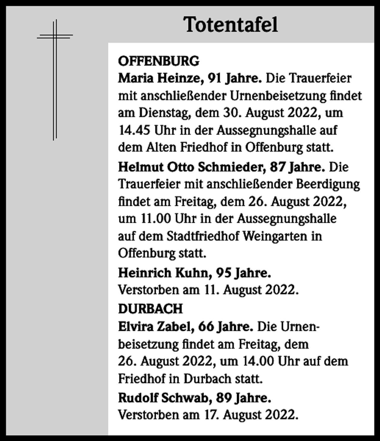 <p>Totentafel<br />Totentafel<br />OFFENBURG<br />Maria Heinze, 91 Jahre. Die Trauerfeier<br />mit anschließender Urnenbeisetzung findet<br />am Dienstag, dem 30. August 2022, um<br />14.45 Uhr in der Aussegnungshalle auf<br />dem Alten Friedhof in Offenburg statt.<br />Helmut Otto Schmieder, 87 Jahre. Die<br />Trauerfeier mit anschließender Beerdigung<br />findet am Freitag, dem 26. August 2022,<br />um 11.00 Uhr in der Aussegnungshalle<br />auf dem Stadtfriedhof Weingarten in<br />Offenburg statt.<br />Heinrich Kuhn, 95 Jahre.<br />Verstorben am 11. August 2022.<br />DURBACH<br />Elvira Zabel, 66 Jahre. Die Urnenbeisetzung findet am Freitag, dem<br />26. August 2022, um 14.00 Uhr auf dem<br />Friedhof in Durbach statt.<br />Rudolf Schwab, 89 Jahre.<br />Verstorben am 17. August 2022.</p>