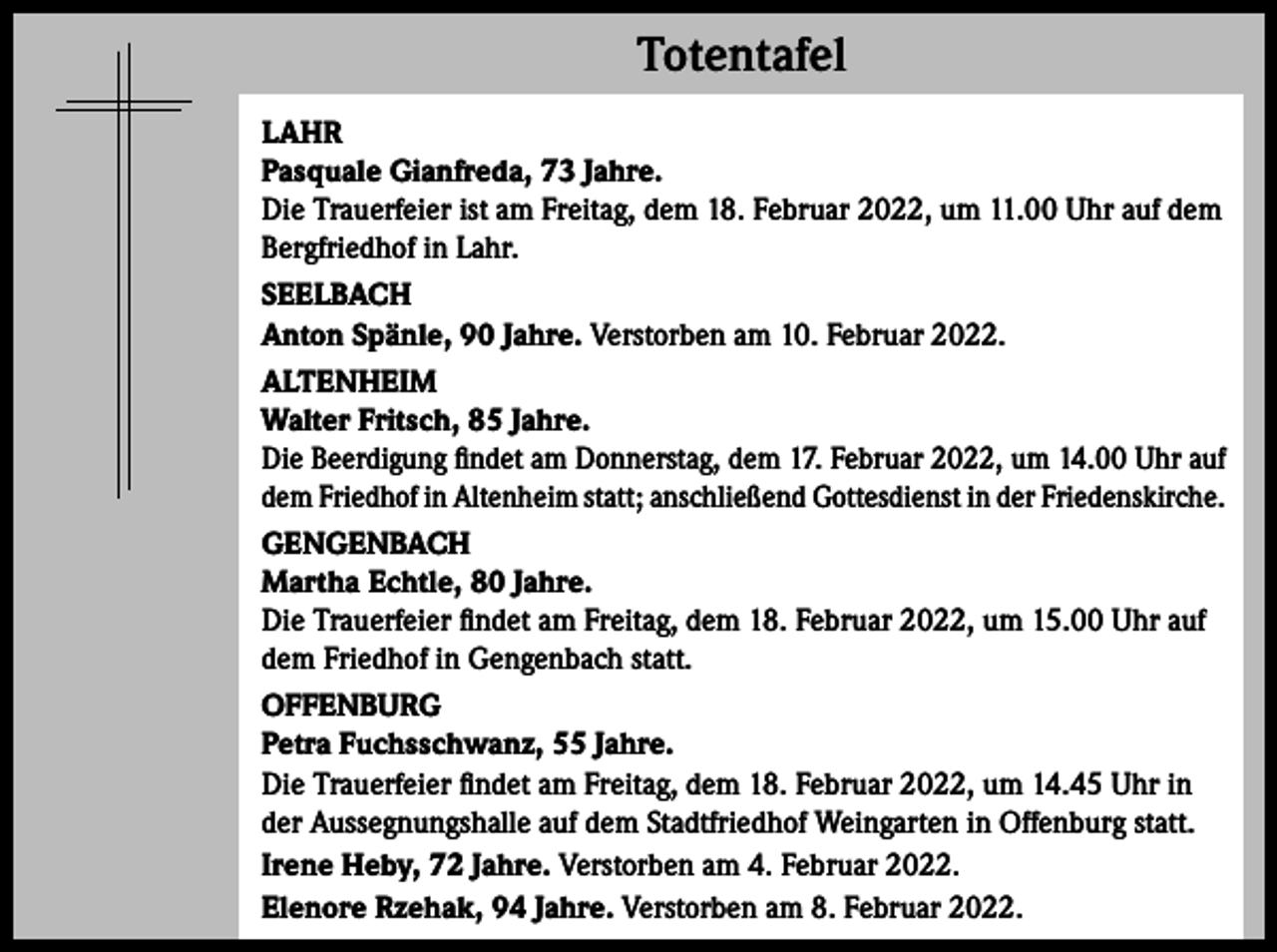 <p>Totentafel Totentafel<br />LAHR<br />Pasquale Gianfreda, 73 Jahre.<br />Die Trauerfeier ist am Freitag, dem 18. Februar 2022, um 11.00 Uhr auf dem<br />Bergfriedhof in Lahr.<br />SEELBACH<br />Anton Spänle, 90 Jahre. Verstorben am 10. Februar 2022.<br />ALTENHEIM<br />Walter Fritsch, 85 Jahre.<br />Die Beerdigung findet am Donnerstag, dem 17. Februar 2022, um 14.00 Uhr auf<br />dem Friedhof in Altenheim statt; anschließend Gottesdienst in der Friedenskirche.<br />GENGENBACH<br />Martha Echtle, 80 Jahre.<br />Die Trauerfeier findet am Freitag, dem 18. Februar 2022, um 15.00 Uhr auf<br />dem Friedhof in Gengenbach statt.<br />OFFENBURG<br />Petra Fuchsschwanz, 55 Jahre.<br />Die Trauerfeier findet am Freitag, dem 18. Februar 2022, um 14.45 Uhr in<br />der Aussegnungshalle auf dem Stadtfriedhof Weingarten in Offenburg statt.<br />Irene Heby, 72 Jahre. Verstorben am 4. Februar 2022.<br />Elenore Rzehak, 94 Jahre. Verstorben am 8. Februar 2022.</p>
