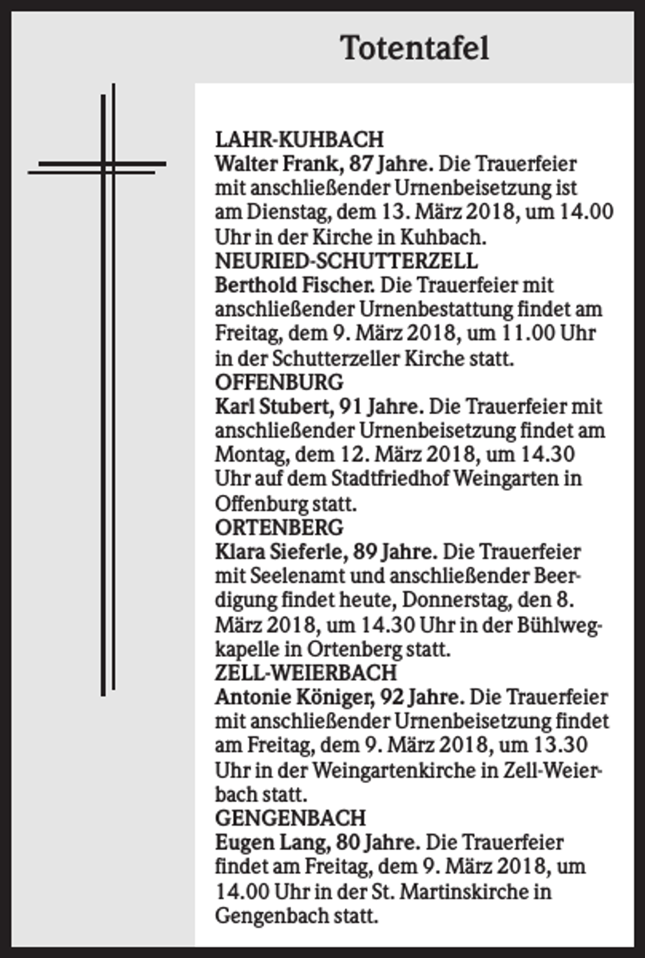 <p>Totentafel<br />LAHR-KUHBACH<br />Walter Frank, 87 Jahre. Die Trauerfeier<br />mit anschließender Urnenbeisetzung ist<br />am Dienstag, dem 13. März 2018, um 14.00<br />Uhr in der Kirche in Kuhbach.<br />NEURIED-SCHUTTERZELL<br />Berthold Fischer. Die Trauerfeier mit<br />anschließender Urnenbestattung findet am<br />Freitag, dem 9. März 2018, um 11.00 Uhr<br />in der Schutterzeller Kirche statt.<br />OFFENBURG<br />Karl Stubert, 91 Jahre. Die Trauerfeier mit<br />anschließender Urnenbeisetzung findet am<br />Montag, dem 12. März 2018, um 14.30<br />Uhr auf dem Stadtfriedhof Weingarten in<br />Offenburg statt.<br />ORTENBERG<br />Klara Sieferle, 89 Jahre. Die Trauerfeier<br />mit Seelenamt und anschließender Beerdigung findet heute, Donnerstag, den 8.<br />März 2018, um 14.30 Uhr in der Bühlwegkapelle in Ortenberg statt.<br />ZELL-WEIERBACH<br />Antonie Königer, 92 Jahre. Die Trauerfeier<br />mit anschließender Urnenbeisetzung findet<br />am Freitag, dem 9. März 2018, um 13.30<br />Uhr in der Weingartenkirche in Zell-Weierbach statt.<br />GENGENBACH<br />Eugen Lang, 80 Jahre. Die Trauerfeier<br />findet am Freitag, dem 9. März 2018, um<br />14.00 Uhr in der St. Martinskirche in<br />Gengenbach statt.</p>