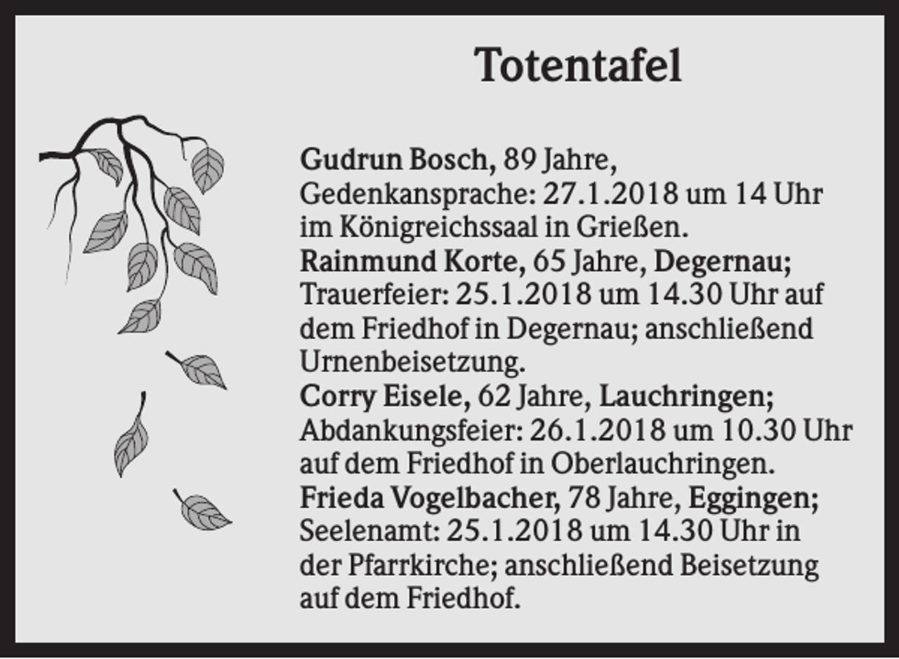 <p>Totentafel<br />Gudrun Bosch, 89 Jahre,<br />Gedenkansprache: 27.1.2018 um 14 Uhr<br />im Königreichssaal in Grießen.<br />Rainmund Korte, 65 Jahre, Degernau;<br />Trauerfeier: 25.1.2018 um 14.30 Uhr auf<br />dem Friedhof in Degernau; anschließend<br />Urnenbeisetzung.<br />Corry Eisele, 62 Jahre, Lauchringen;<br />Abdankungsfeier: 26.1.2018 um 10.30 Uhr<br />auf dem Friedhof in Oberlauchringen.<br />Frieda Vogelbacher, 78 Jahre, Eggingen;<br />Seelenamt: 25.1.2018 um 14.30 Uhr in<br />der Pfarrkirche; anschließend Beisetzung<br />auf dem Friedhof.</p>