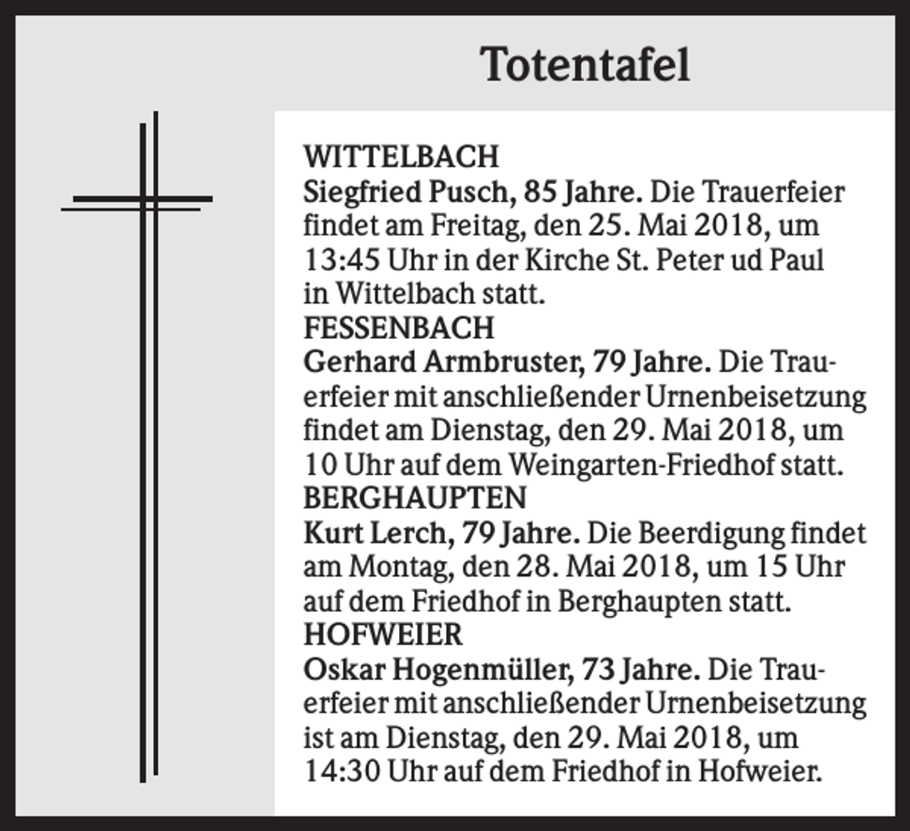 <p>Totentafel<br />WITTELBACH<br />Siegfried Pusch, 85 Jahre. Die Trauerfeier<br />findet am Freitag, den 25. Mai 2018, um<br />13:45 Uhr in der Kirche St. Peter ud Paul<br />in Wittelbach statt.<br />FESSENBACH<br />Gerhard Armbruster, 79 Jahre. Die Trauerfeier mit anschließender Urnenbeisetzung<br />findet am Dienstag, den 29. Mai 2018, um<br />10 Uhr auf dem Weingarten-Friedhof statt.<br />BERGHAUPTEN<br />Kurt Lerch, 79 Jahre. Die Beerdigung findet<br />am Montag, den 28. Mai 2018, um 15 Uhr<br />auf dem Friedhof in Berghaupten statt.<br />HOFWEIER<br />Oskar Hogenmüller, 73 Jahre. Die Trauerfeier mit anschließender Urnenbeisetzung<br />ist am Dienstag, den 29. Mai 2018, um<br />14:30 Uhr auf dem Friedhof in Hofweier.</p>