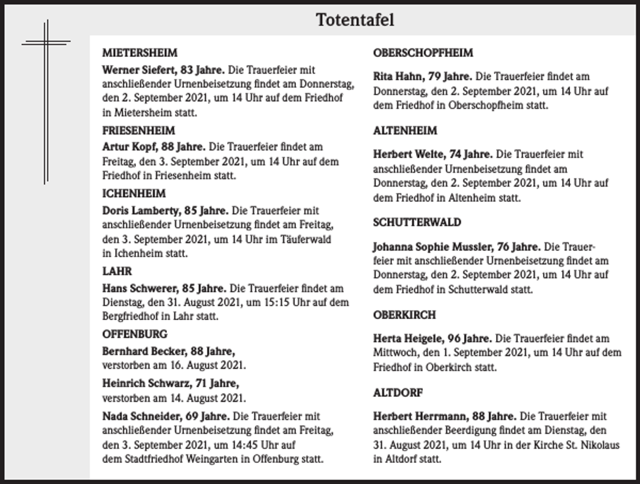 <p>Totentafel<br />MIETERSHEIM<br />Werner Siefert, 83 Jahre. Die Trauerfeier mit<br />anschließender Urnenbeisetzung findet am Donnerstag,<br />den 2. September 2021, um 14 Uhr auf dem Friedhof<br />in Mietersheim statt.</p><p>OBERSCHOPFHEIM</p><p>FRIESENHEIM<br />Artur Kopf, 88 Jahre. Die Trauerfeier findet am<br />Freitag, den 3. September 2021, um 14 Uhr auf dem<br />Friedhof in Friesenheim statt.</p><p>ALTENHEIM</p><p>ICHENHEIM<br />Doris Lamberty, 85 Jahre. Die Trauerfeier mit<br />anschließender Urnenbeisetzung findet am Freitag,<br />den 3. September 2021, um 14 Uhr im Täuferwald<br />in Ichenheim statt.<br />LAHR<br />Hans Schwerer, 85 Jahre. Die Trauerfeier findet am<br />Dienstag, den 31. August 2021, um 15:15 Uhr auf dem<br />Bergfriedhof in Lahr statt.</p><p>Rita Hahn, 79 Jahre. Die Trauerfeier findet am<br />Donnerstag, den 2. September 2021, um 14 Uhr auf<br />dem Friedhof in Oberschopfheim statt.</p><p>Herbert Welte, 74 Jahre. Die Trauerfeier mit<br />anschließender Urnenbeisetzung findet am<br />Donnerstag, den 2. September 2021, um 14 Uhr auf<br />dem Friedhof in Altenheim statt.<br />SCHUTTERWALD<br />Johanna Sophie Mussler, 76 Jahre. Die Trauerfeier mit anschließender Urnenbeisetzung findet am<br />Donnerstag, den 2. September 2021, um 14 Uhr auf<br />dem Friedhof in Schutterwald statt.<br />OBERKIRCH</p><p>OFFENBURG<br />Bernhard Becker, 88 Jahre,<br />verstorben am 16. August 2021.</p><p>Herta Heigele, 96 Jahre. Die Trauerfeier findet am<br />Mittwoch, den 1. September 2021, um 14 Uhr auf dem<br />Friedhof in Oberkirch statt.</p><p>Heinrich Schwarz, 71 Jahre,<br />verstorben am 14. August 2021.</p><p>ALTDORF</p><p>Nada Schneider, 69 Jahre. Die Trauerfeier mit<br />anschließender Urnenbeisetzung findet am Freitag,<br />den 3. September 2021, um 14:45 Uhr auf<br />dem Stadtfriedhof Weingarten in Offenburg statt.</p><p>Herbert Herrmann, 88 Jahre. Die Trauerfeier mit<br />anschließender Beerdigung findet am Dienstag, den<br />31. August 2021, um 14 Uhr in der Kirche St. Nikolaus<br />in Altdorf statt.</p>
